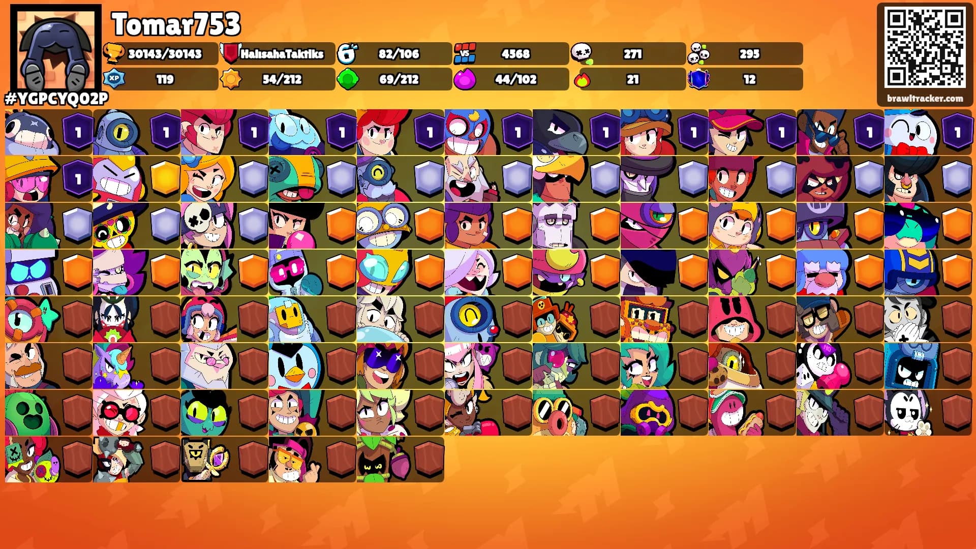 Tomar753's Ranks