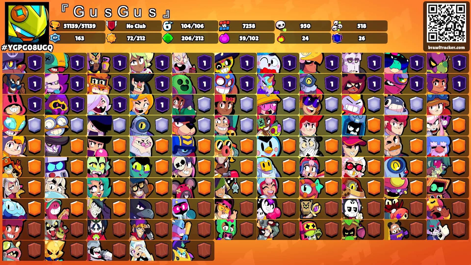 『 ＧｕｓＧｕｓ 』's Ranks