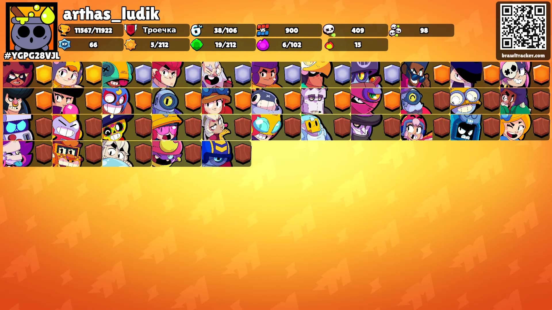 arthas_ludik's Ranks