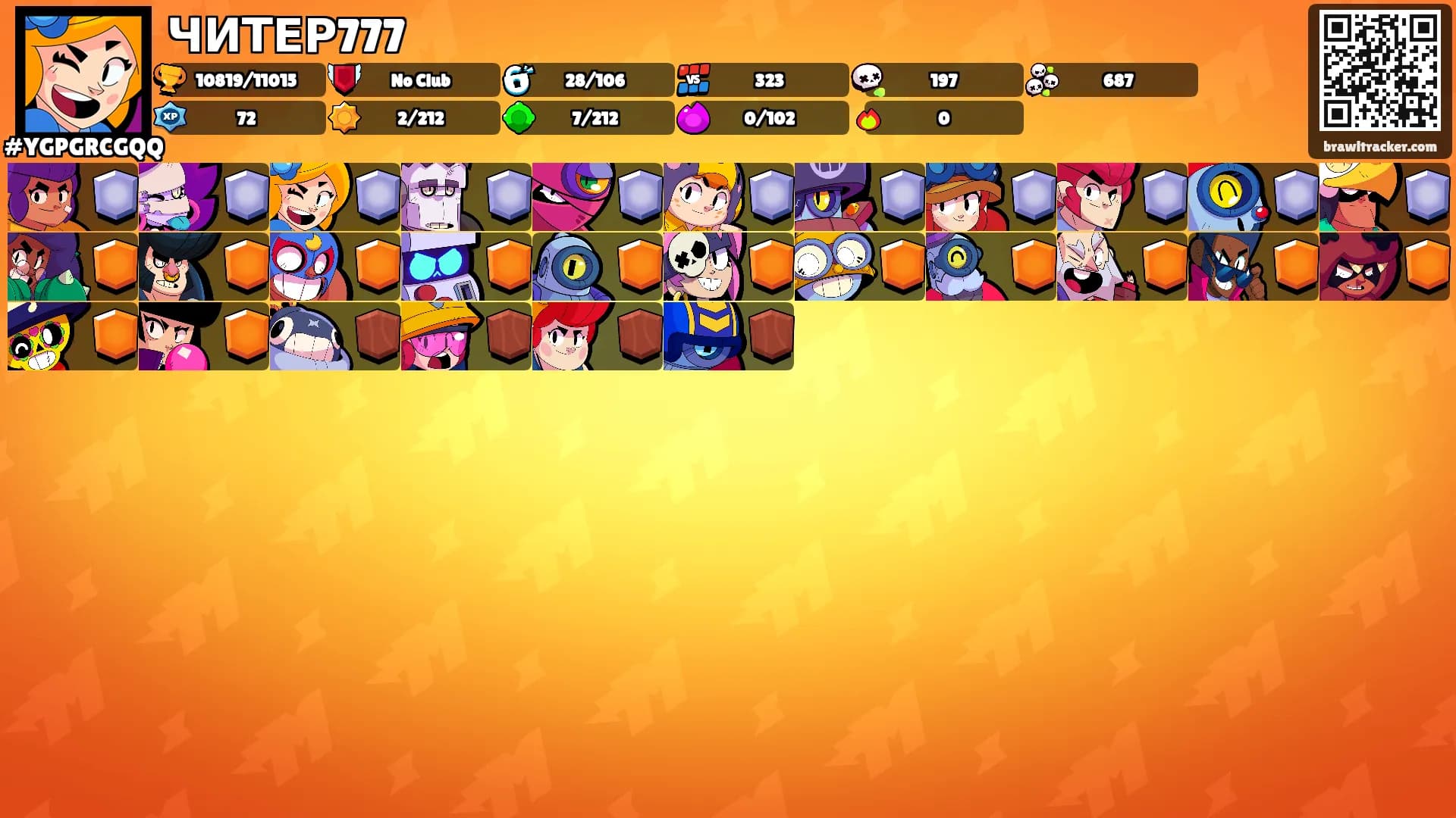 ЧИТЕР777's Ranks