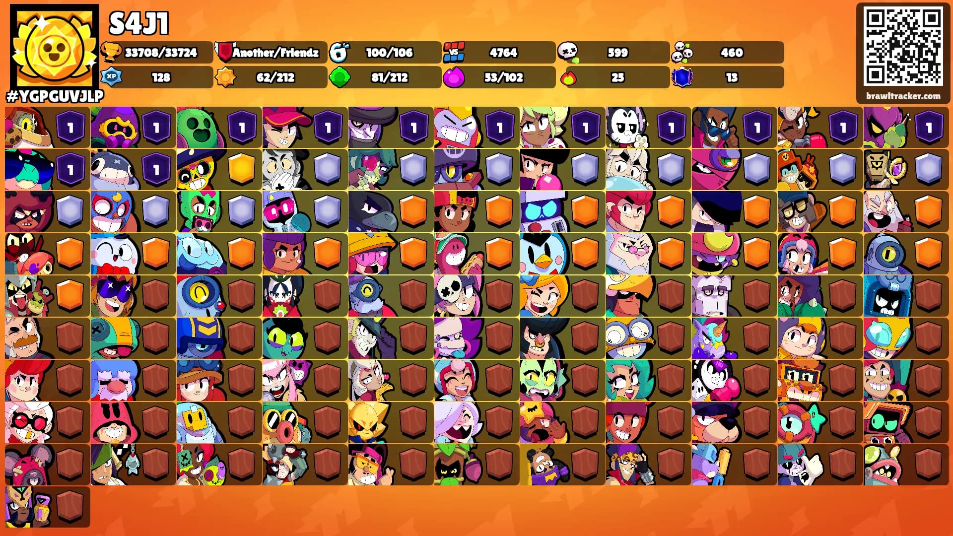 S4J1's Ranks