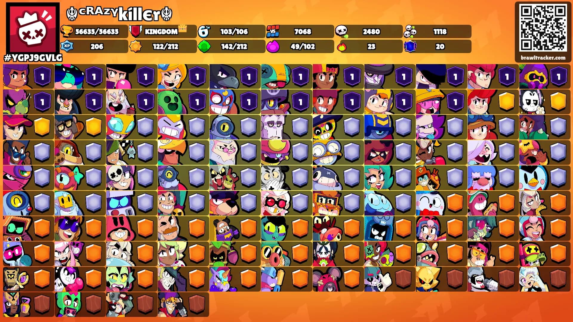 ☬ᶜᴿᴬᶻᵞkíllєr☬'s Ranks
