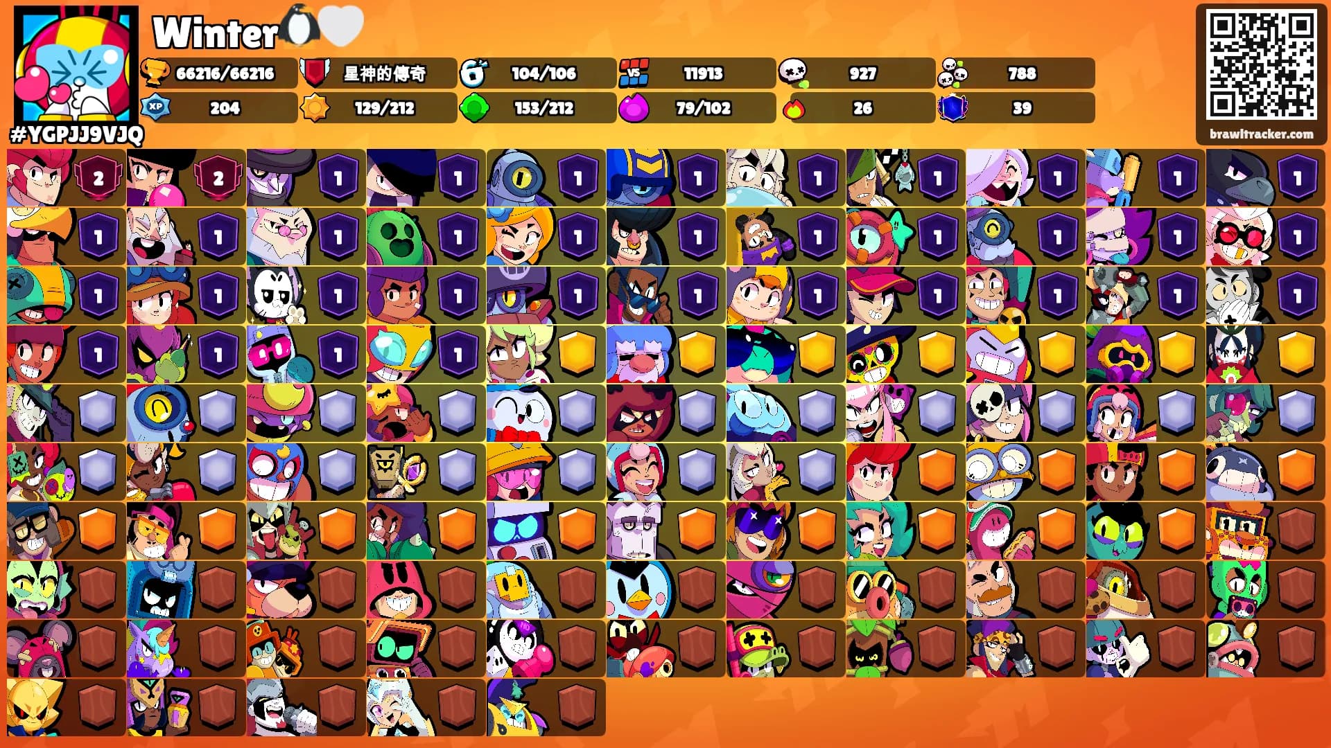 Winter🐧🤍's Ranks