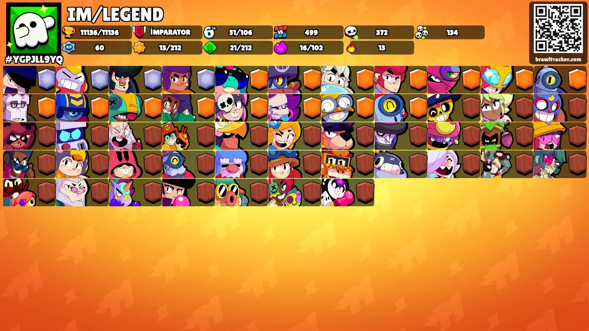IM/LEGEND's Ranks