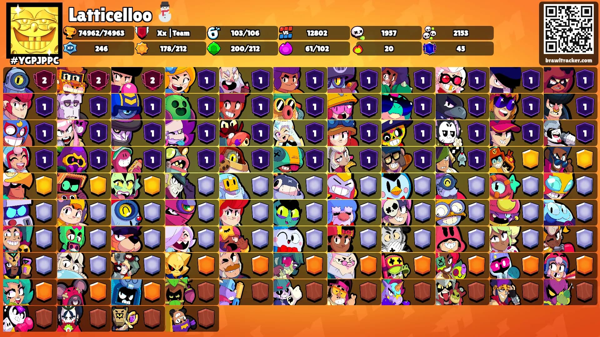 Latticelloo ⛄'s Ranks