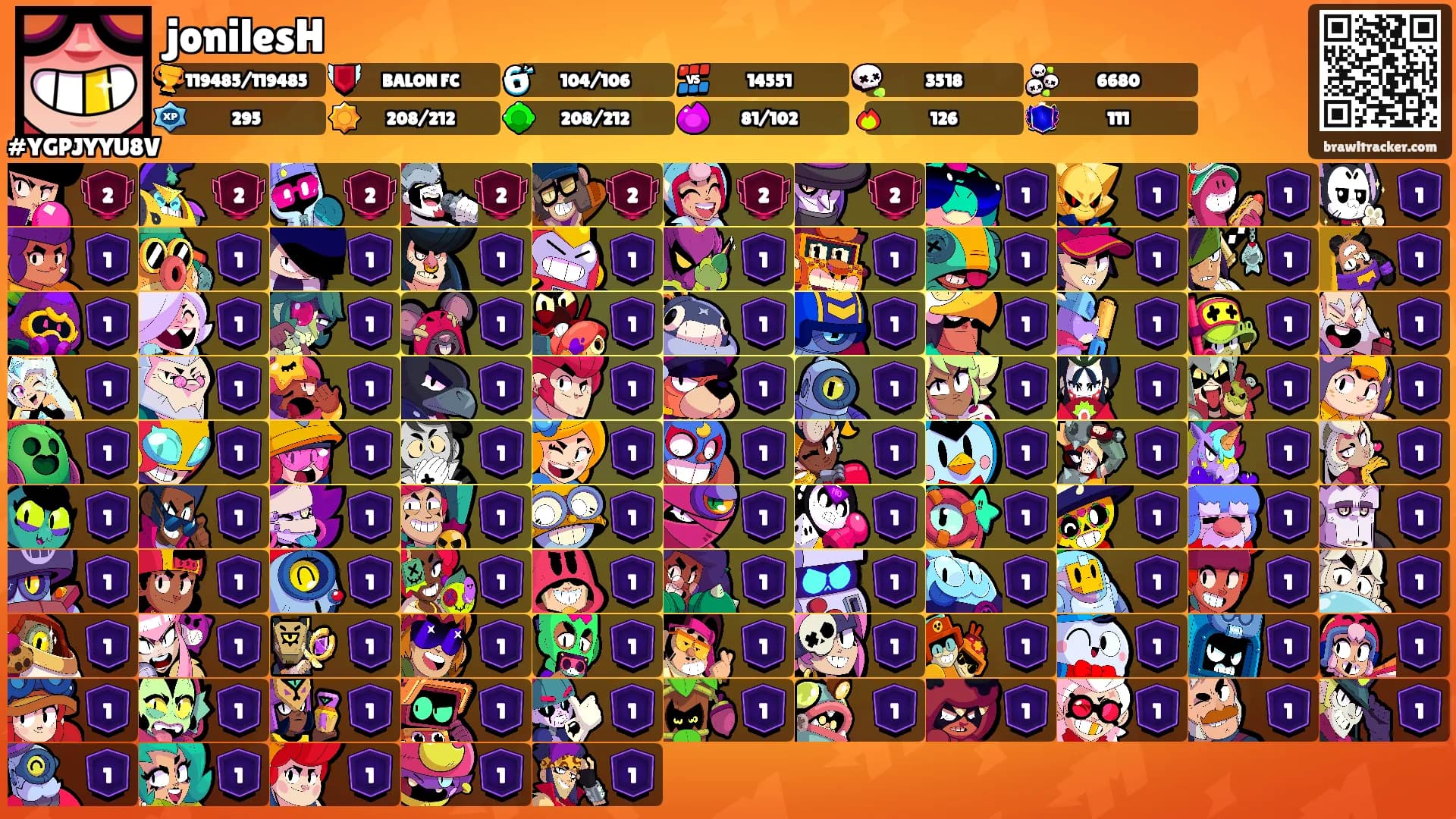 jonilesH's Ranks