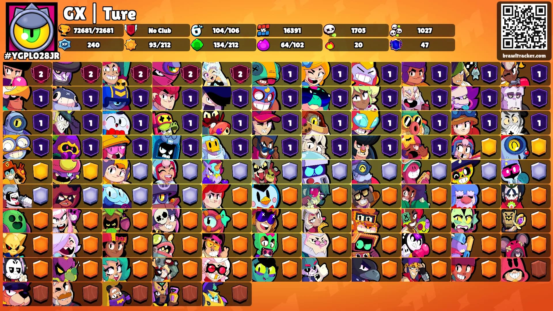 GX | Ture's Ranks