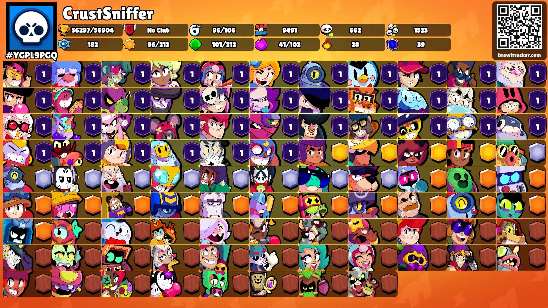 CrustSniffer's Ranks