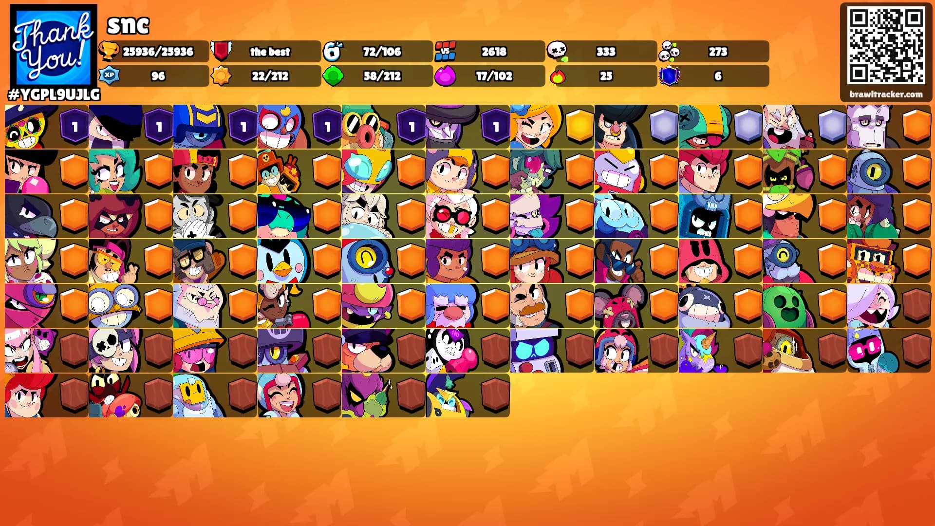snc's Ranks