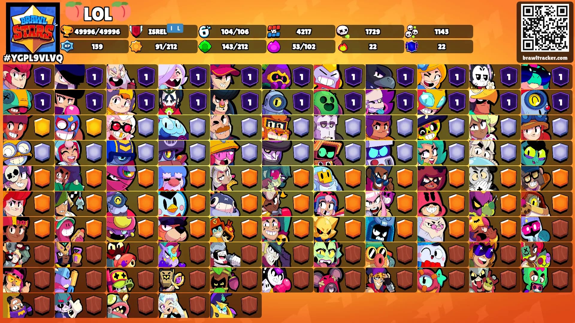 🍑LOL🍑's Ranks
