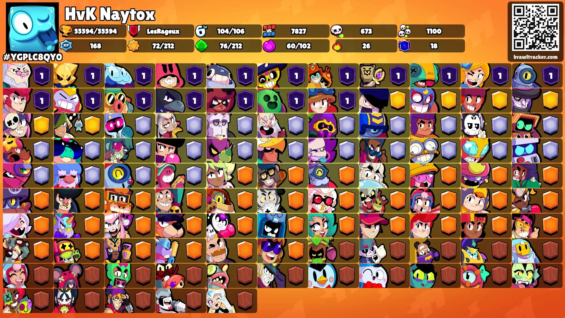 HvK Naytox's Ranks