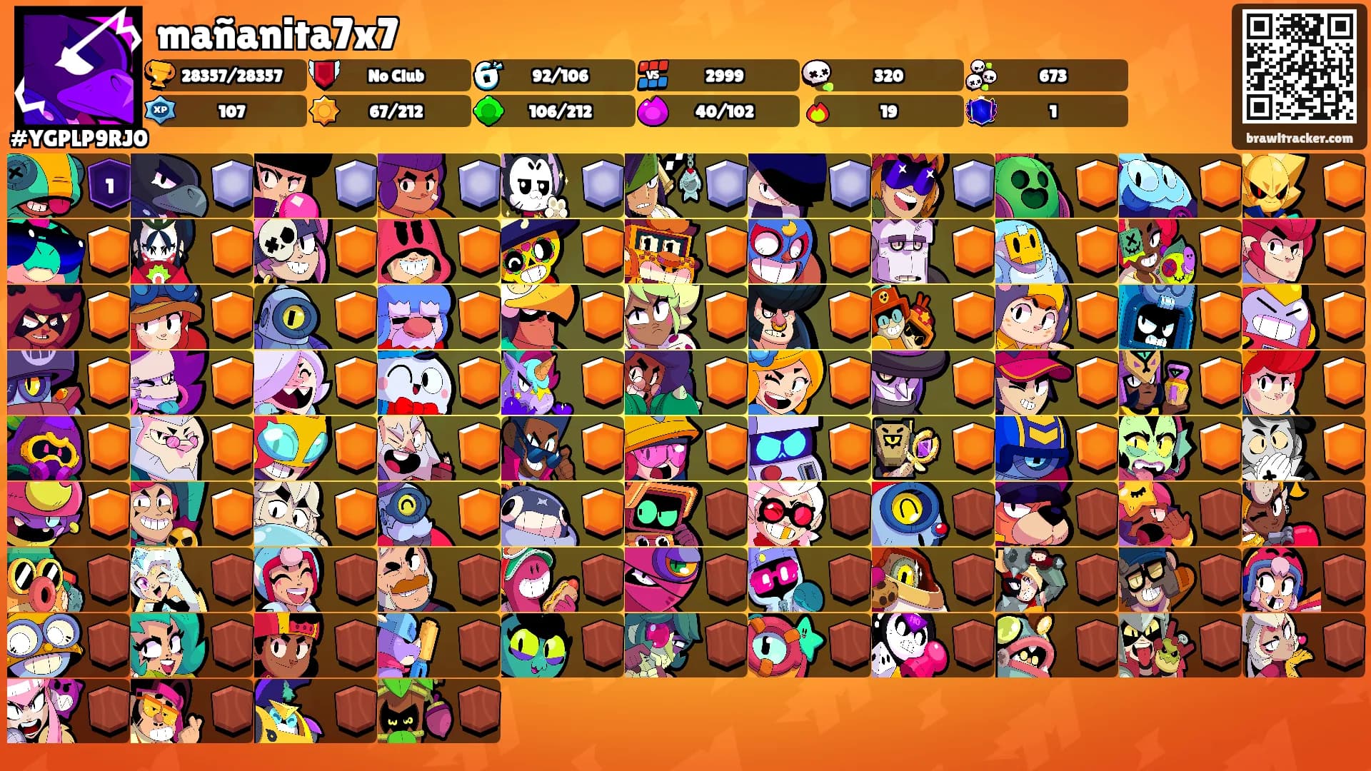 mañanita7x7's Ranks