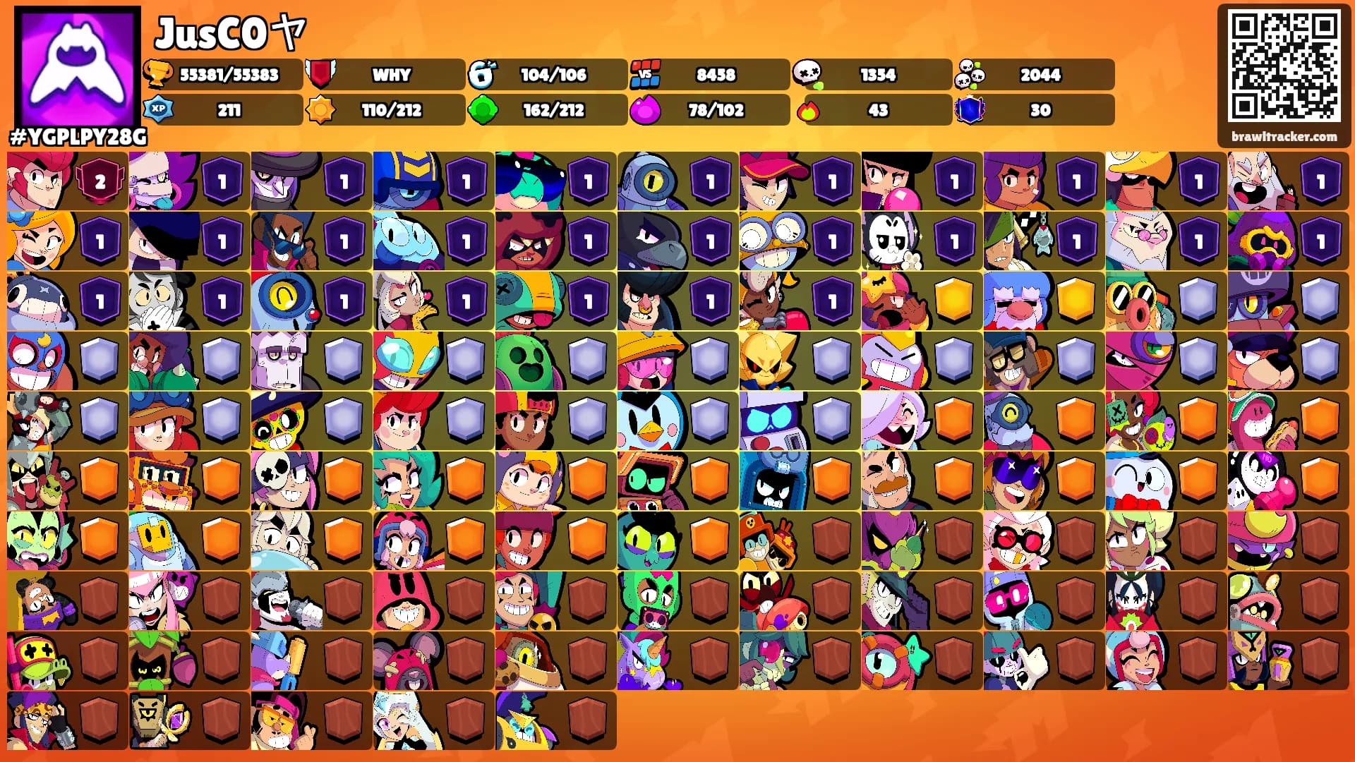 JusC0ヤ's Ranks