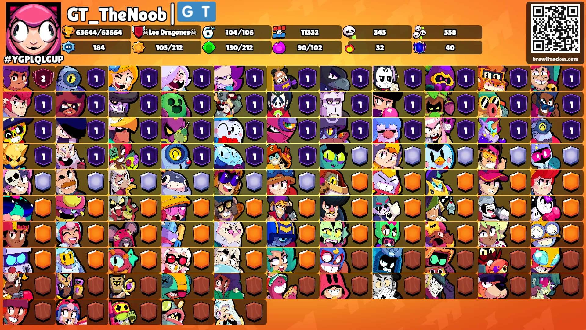 GT_TheNoob|🇬🇹's Ranks
