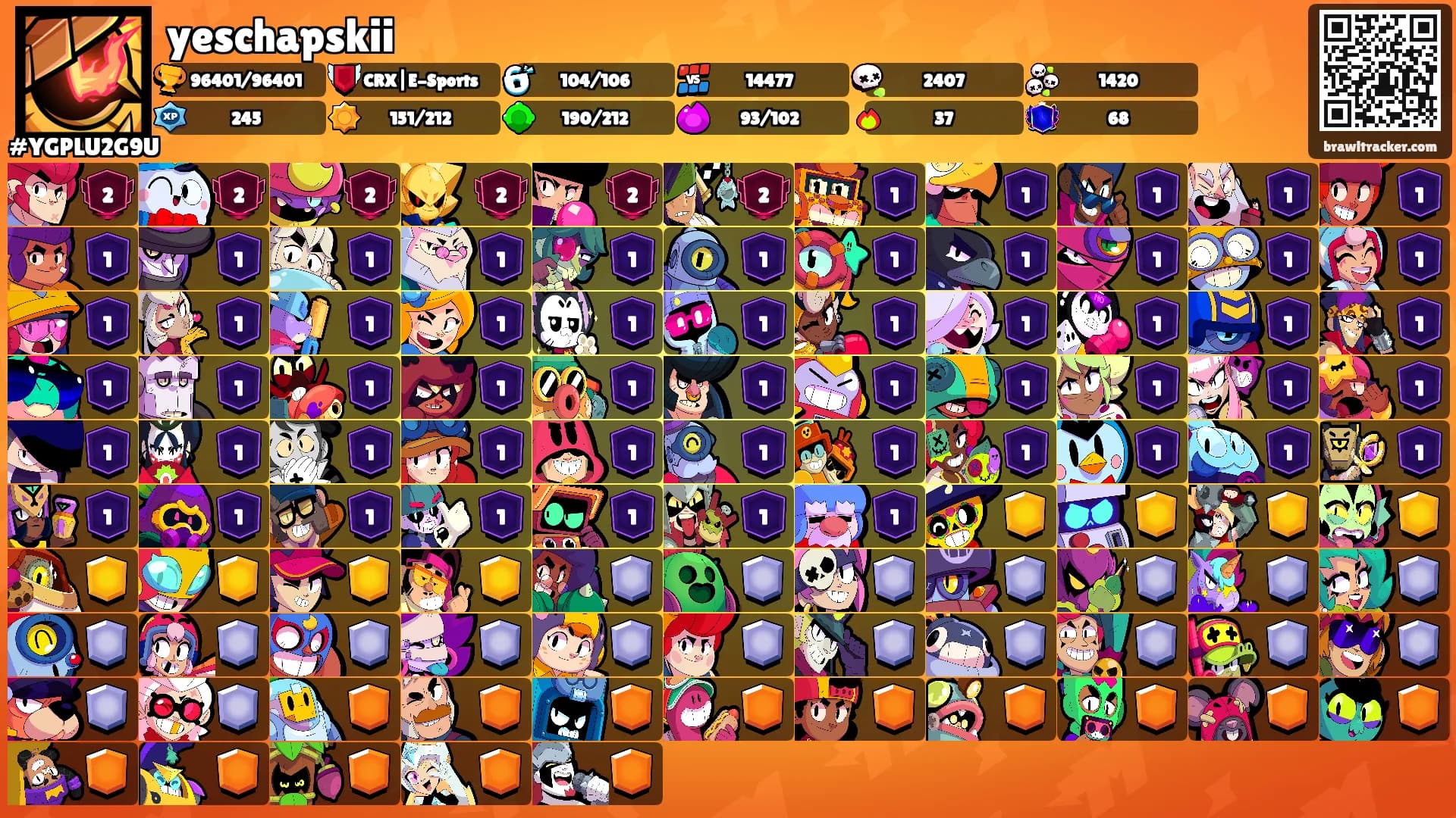 yeschapskii's Ranks