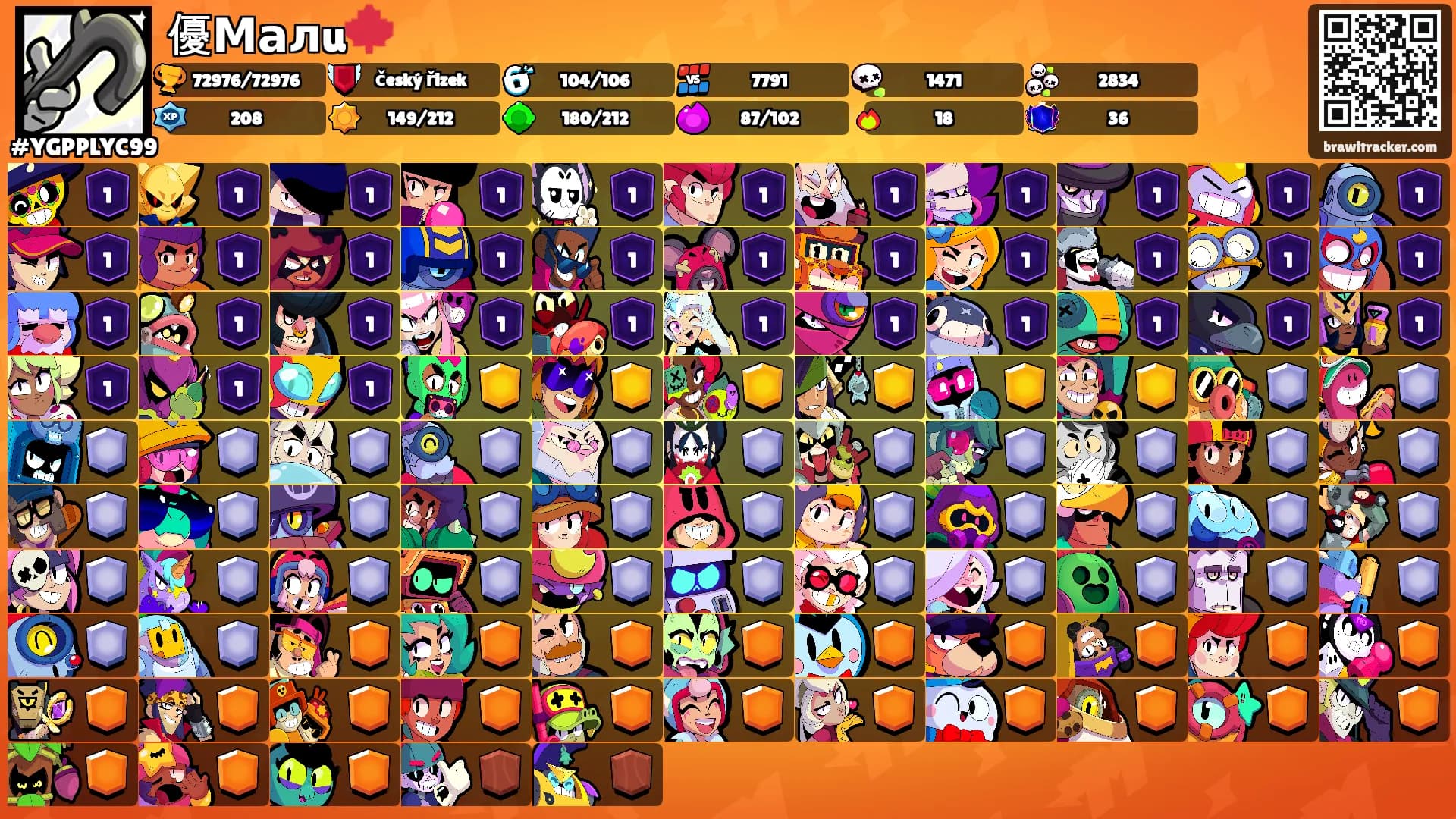 優Малu🍁's Ranks