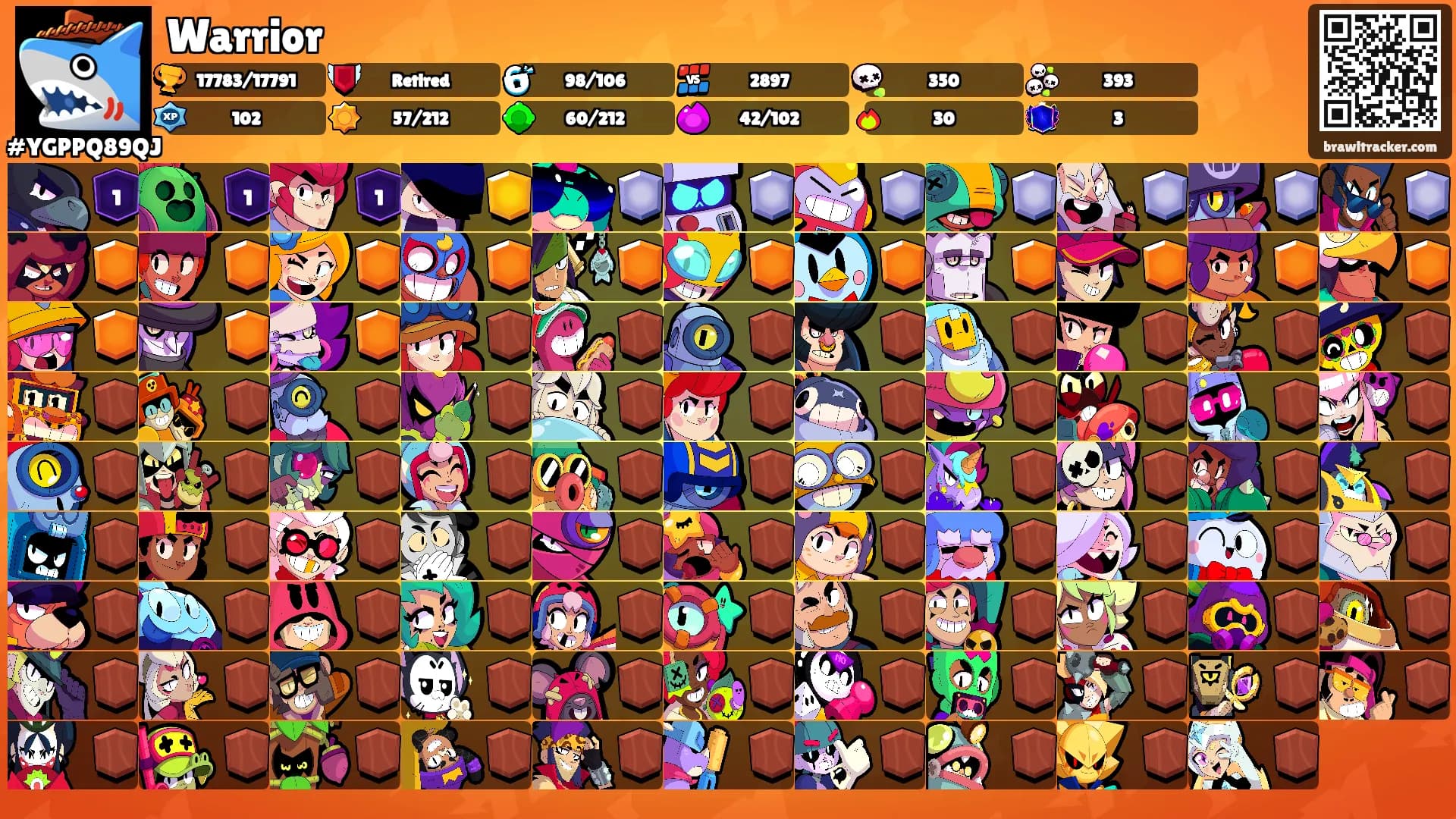 Warrior's Ranks