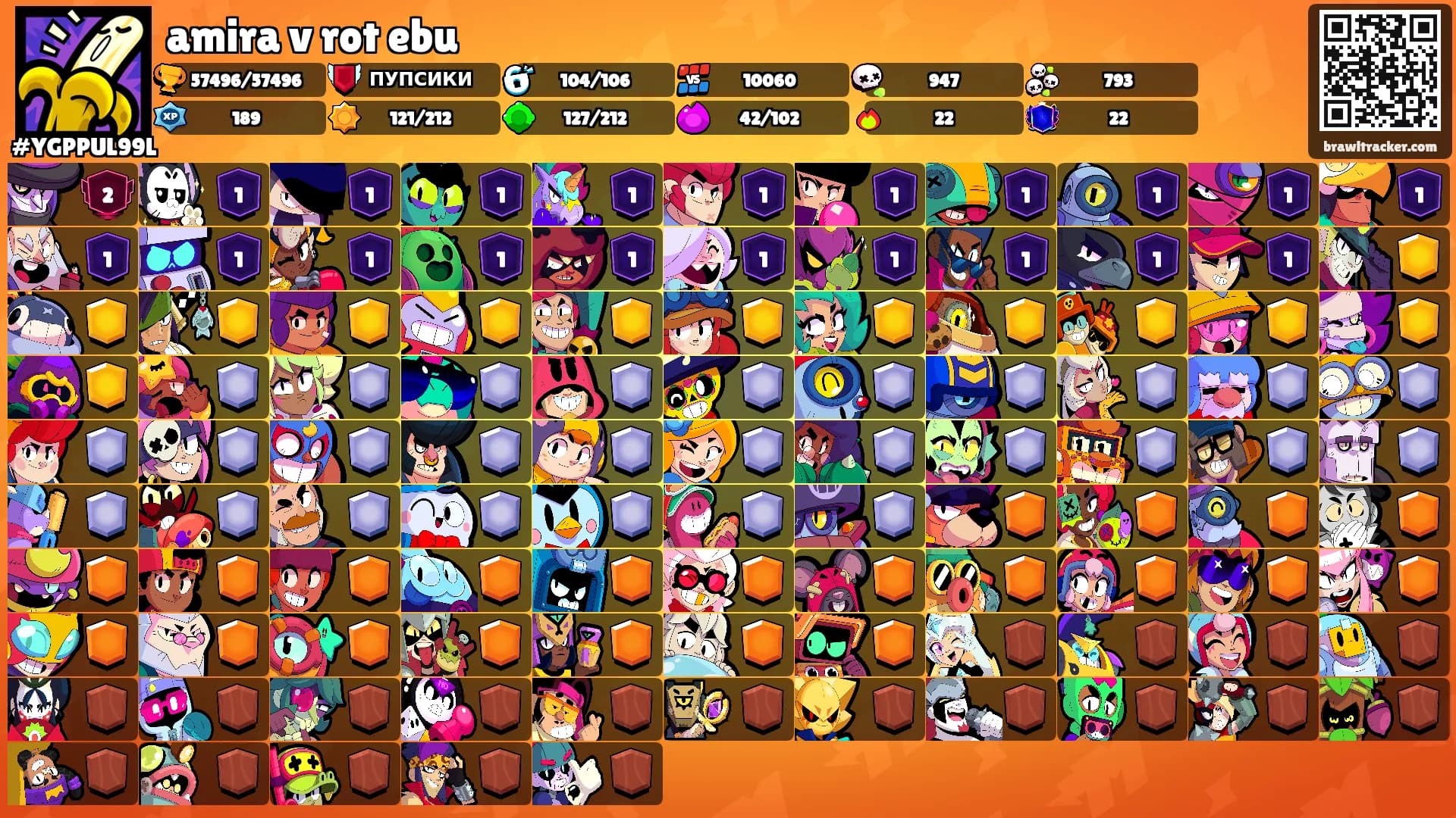 amira v rot ebu's Ranks