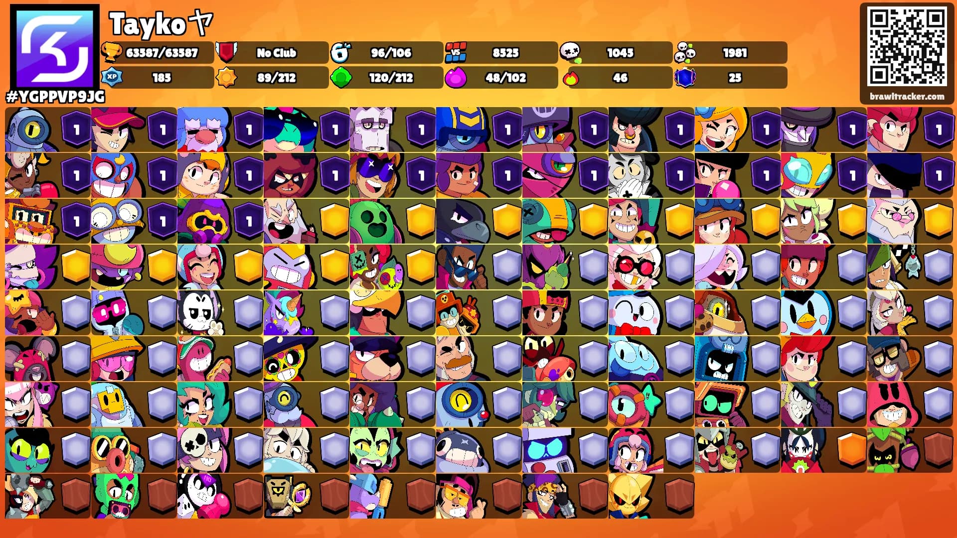 Taykoヤ's Ranks