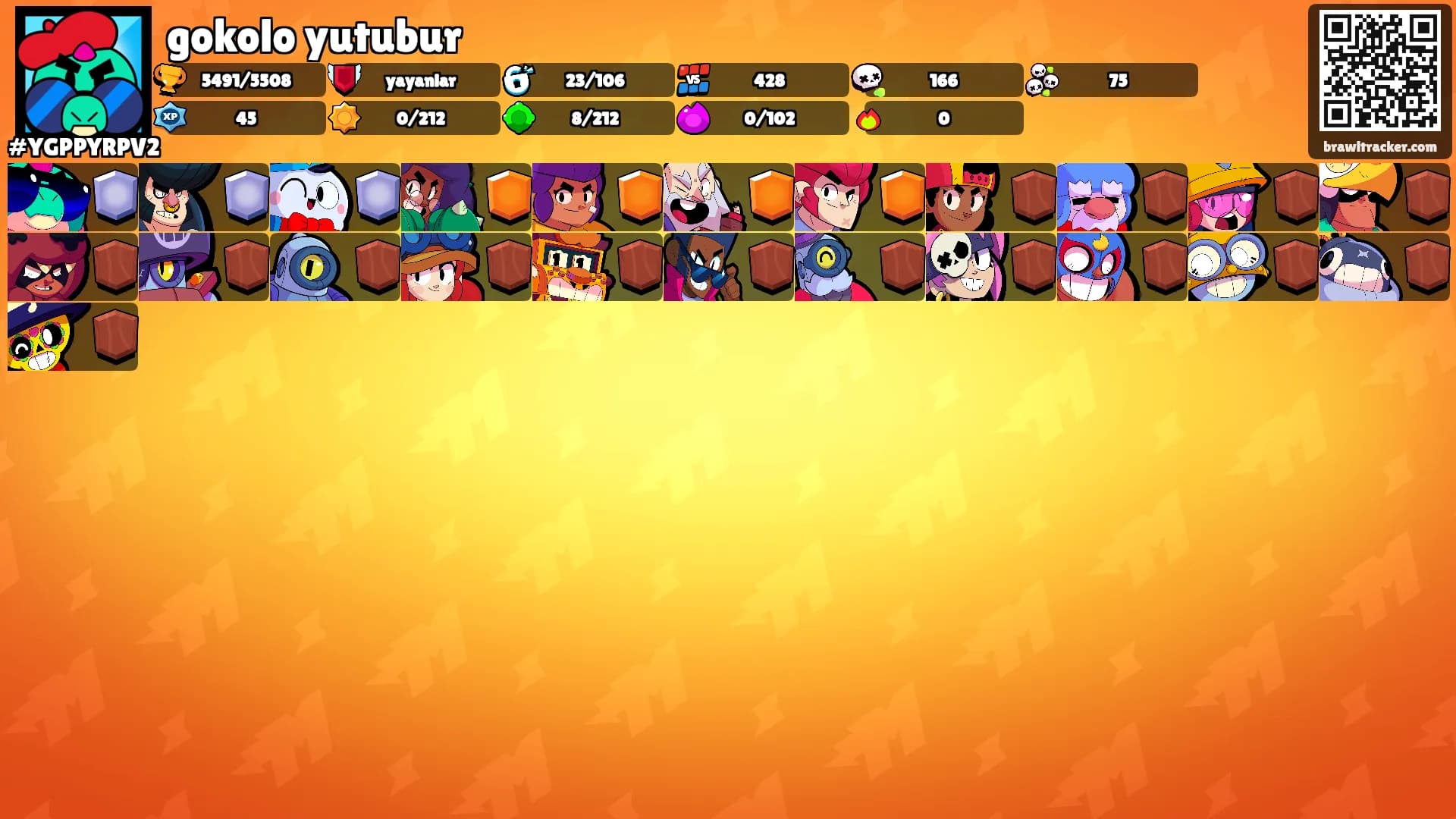 gokolo yutubur's Ranks