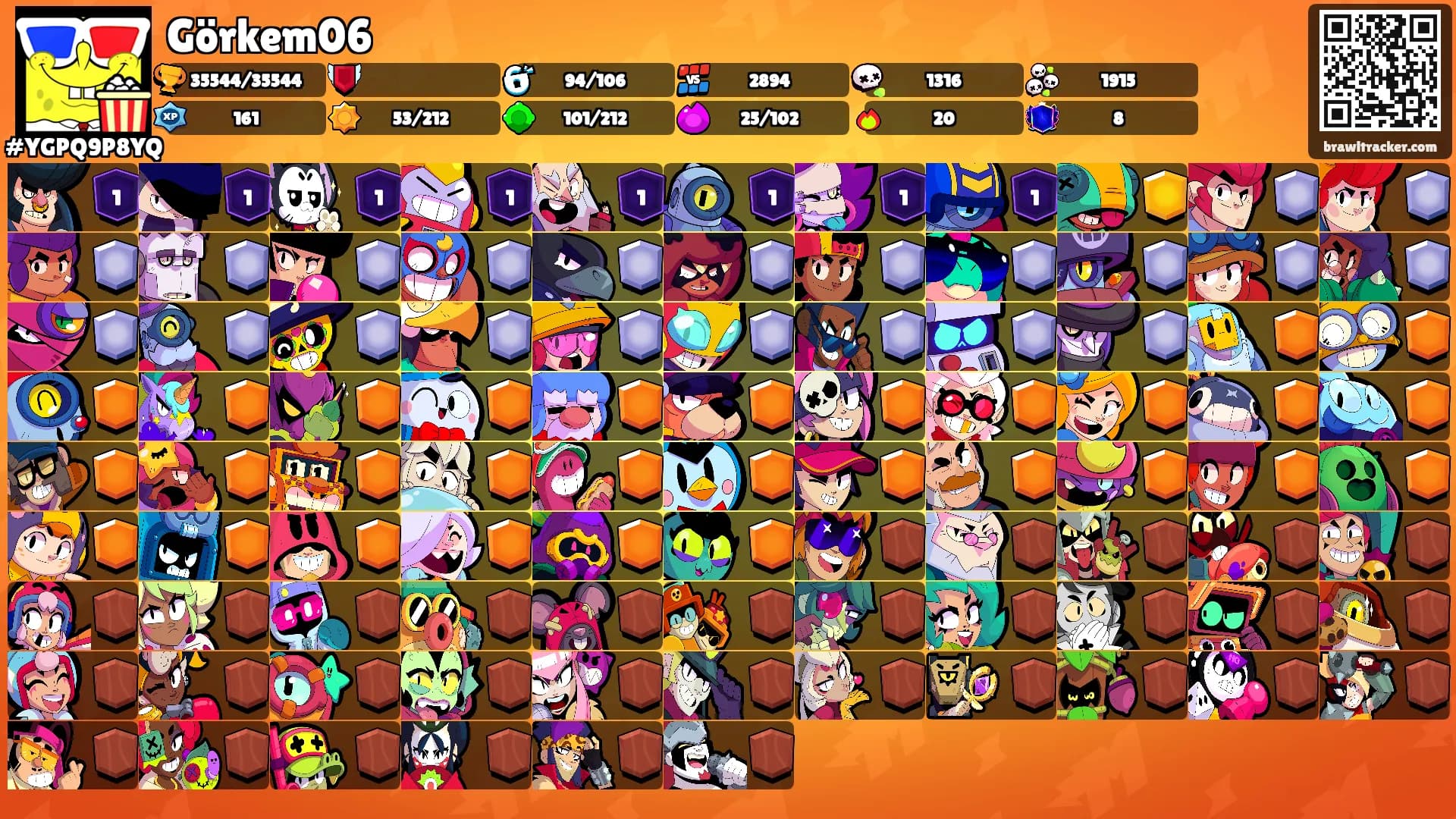Görkem06's Ranks