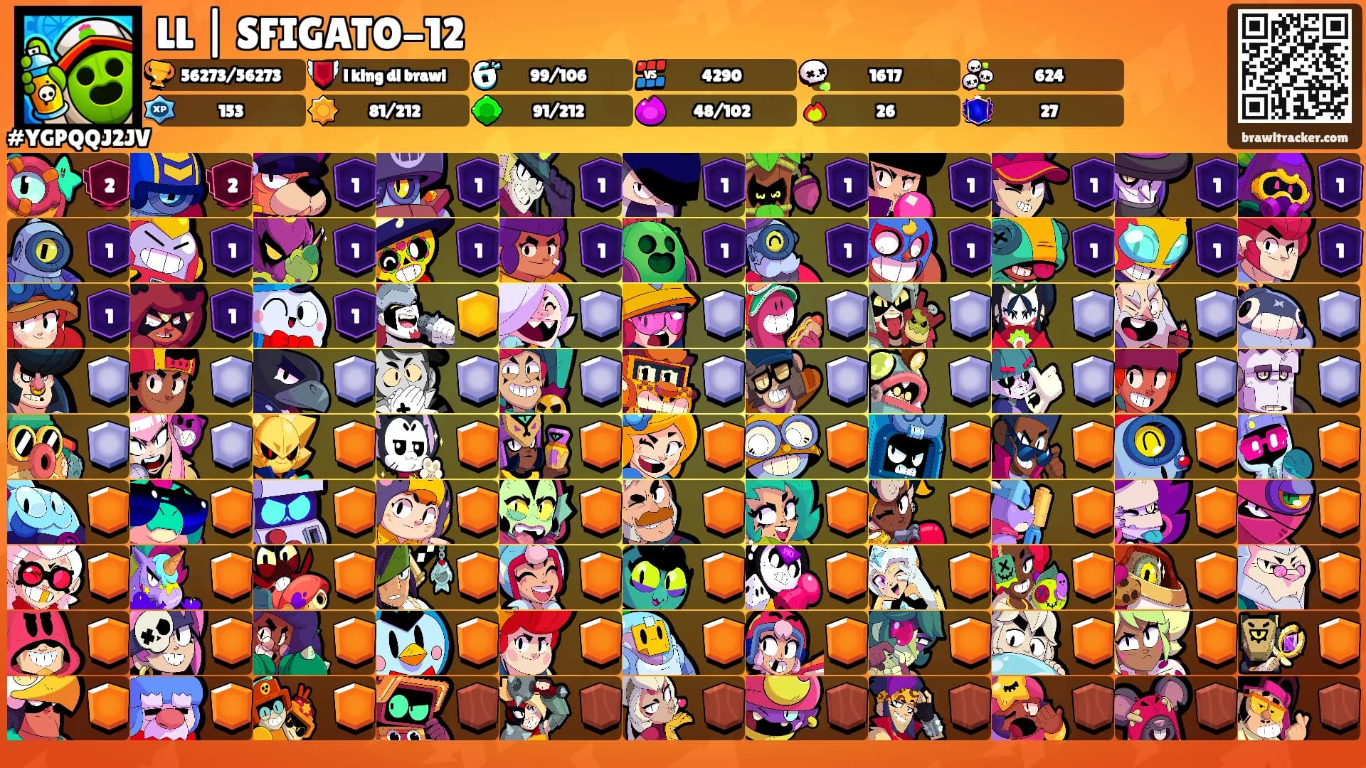 LL | SFIGATO-12's Ranks