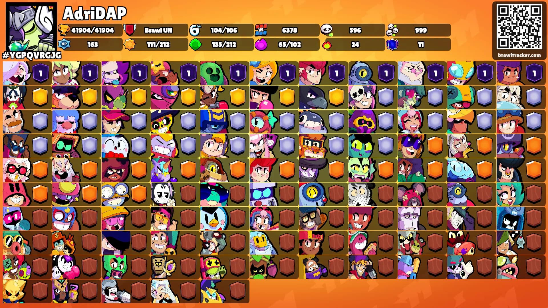 AdriDAP's Ranks