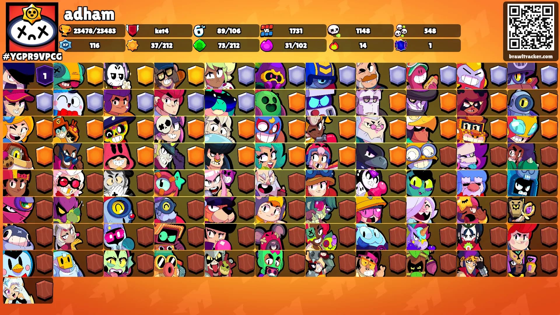 adham's Ranks