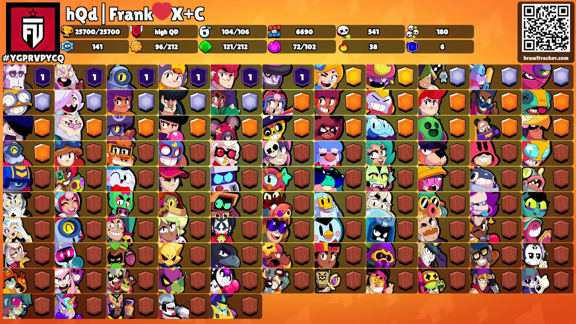 hQd|Frank❤️X+C's Ranks