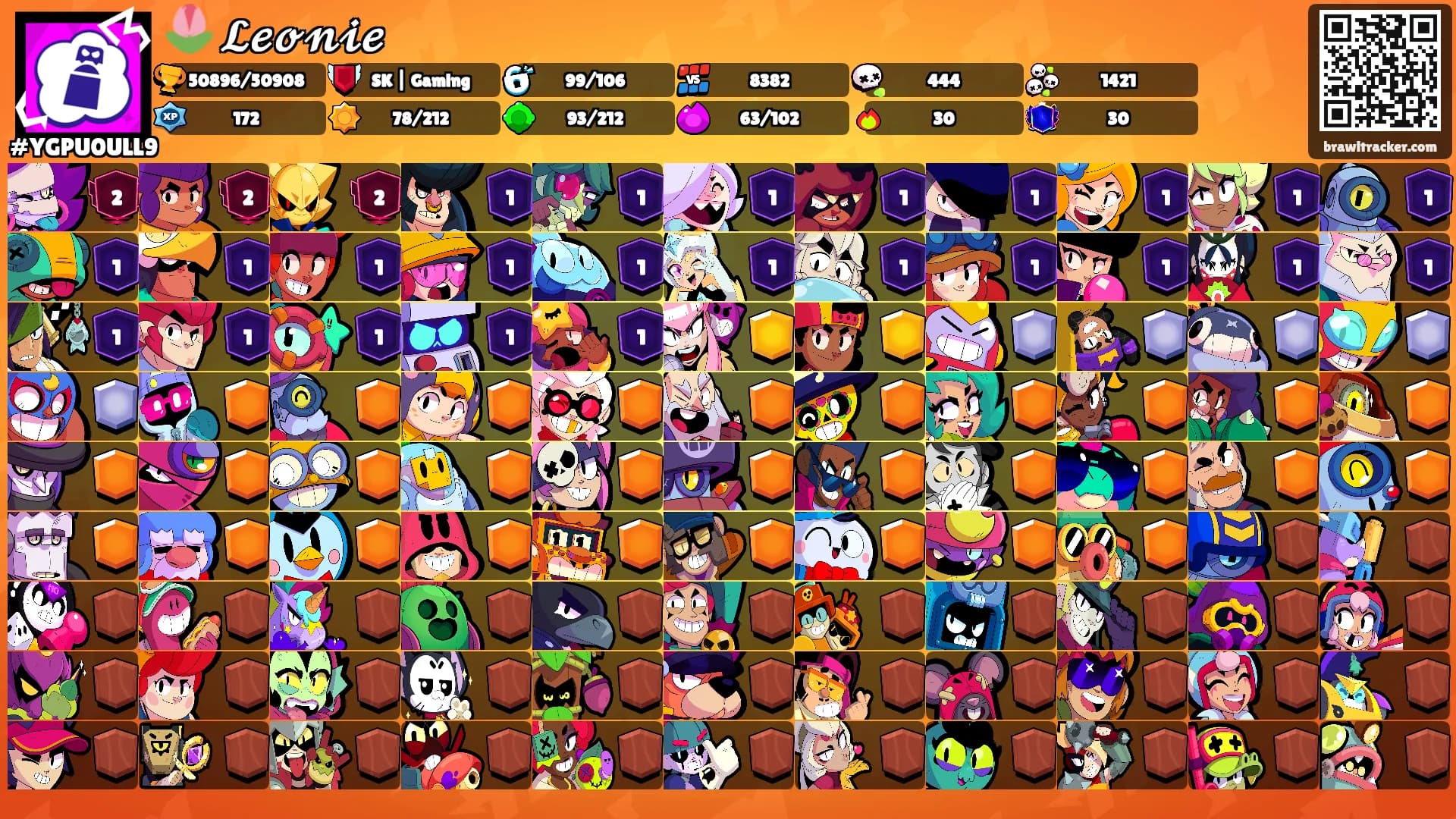 🌷 𝓛𝓮𝓸𝓷𝓲𝓮's Ranks