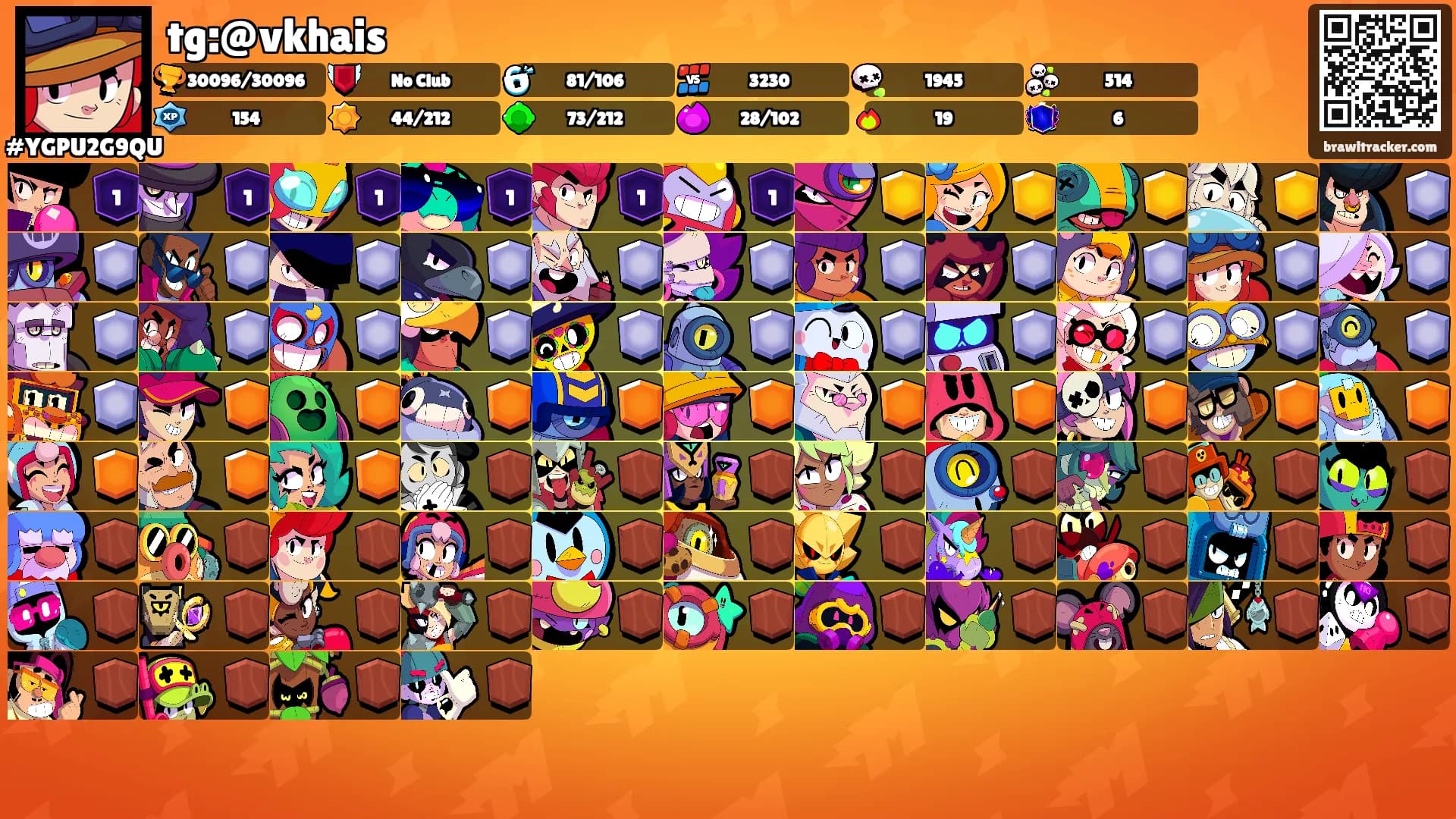 tg:@vkhais's Ranks