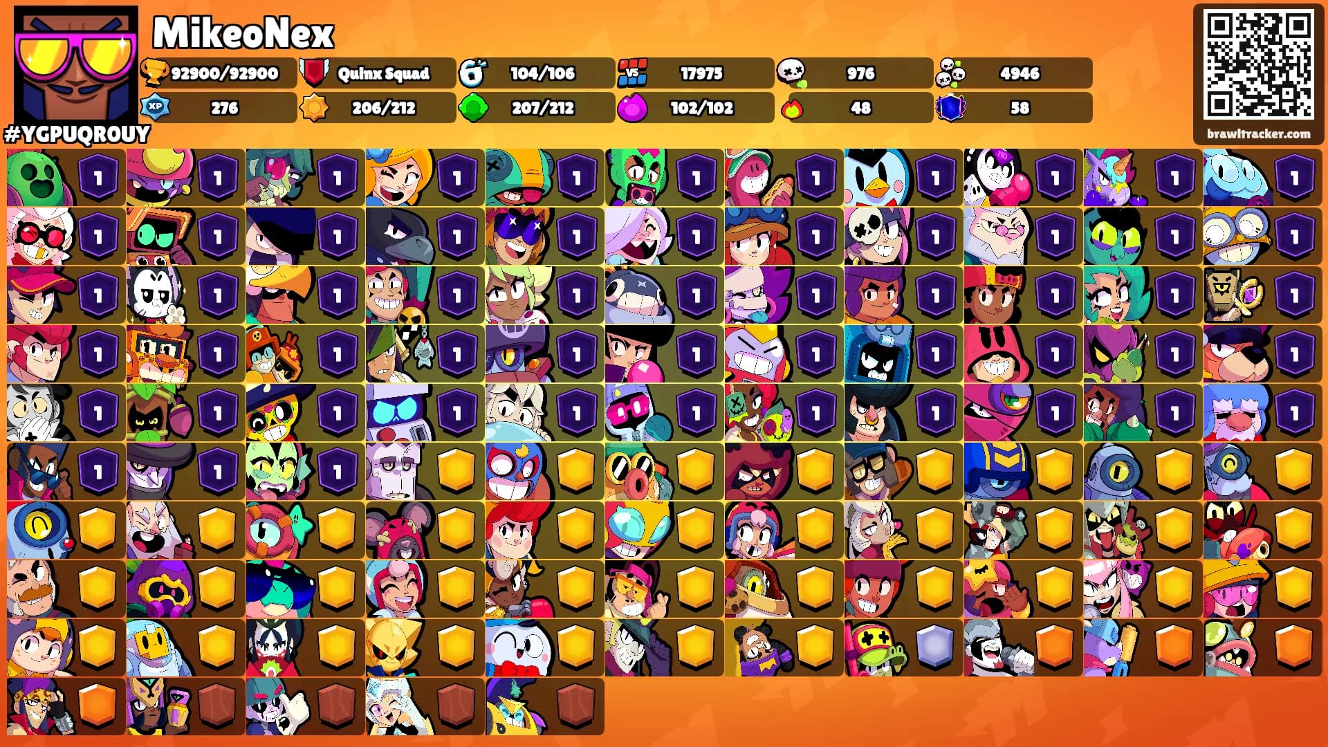 MikeoNex's Ranks