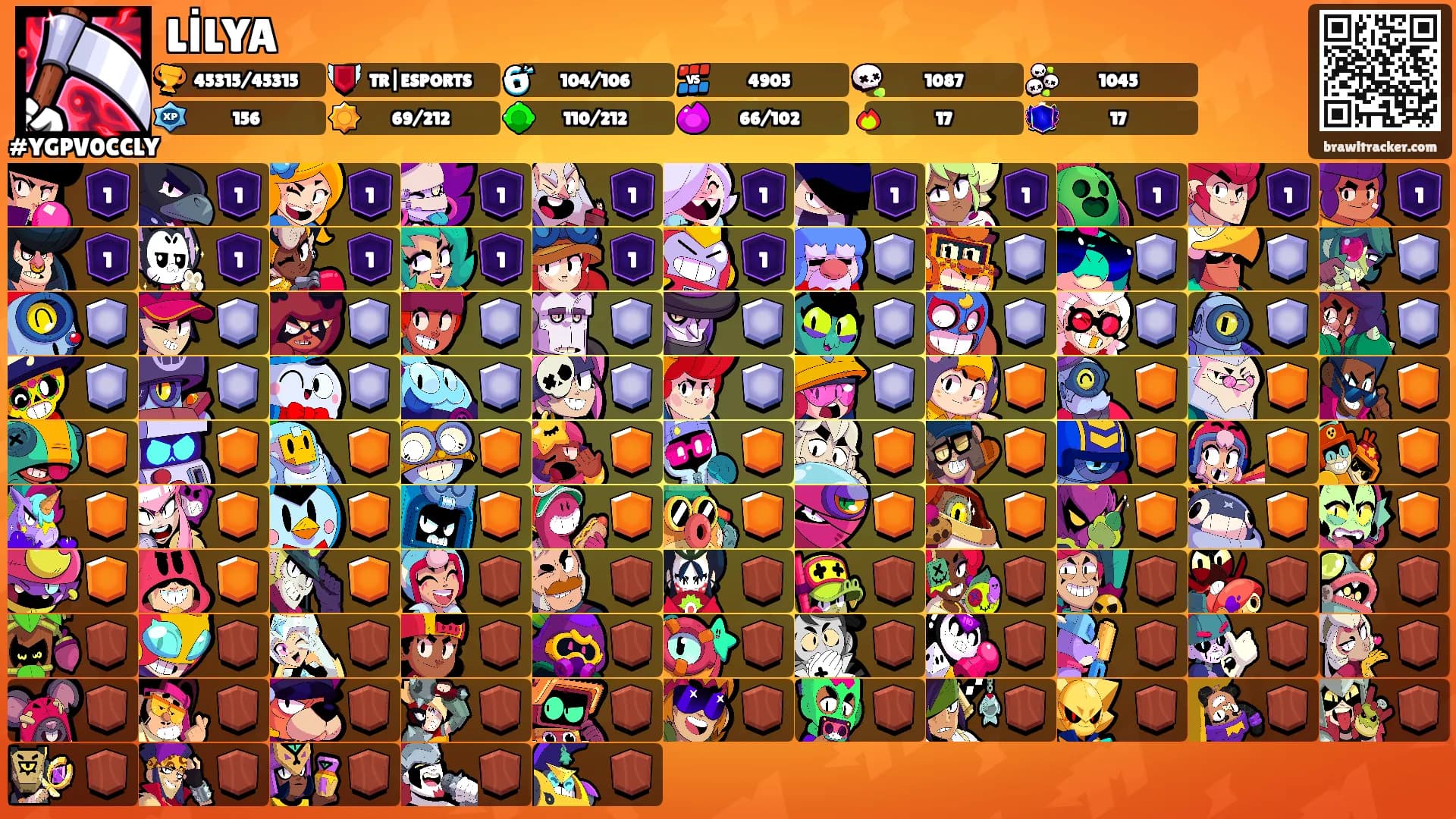 LİLYA's Ranks