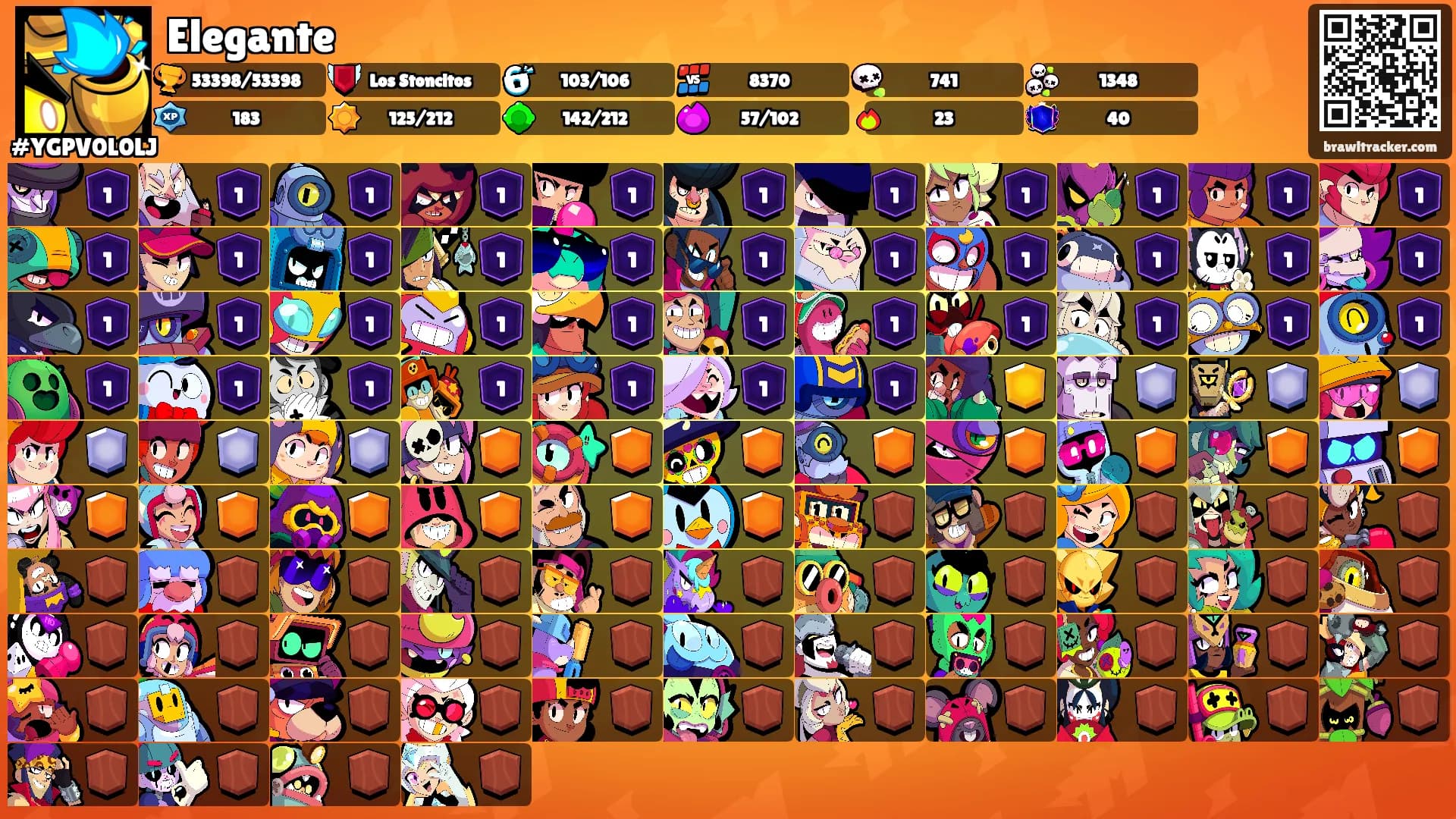 Elegante's Ranks