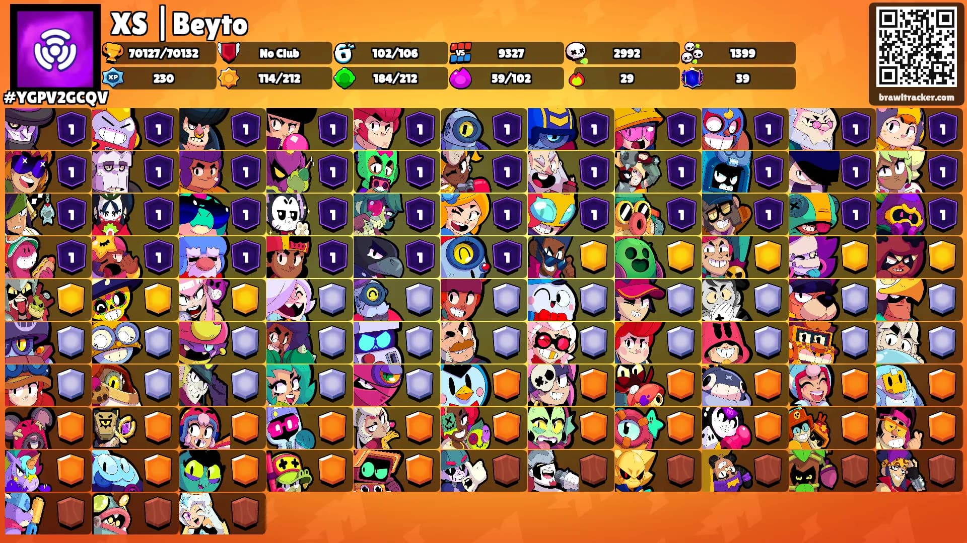 XS |Beyto's Ranks