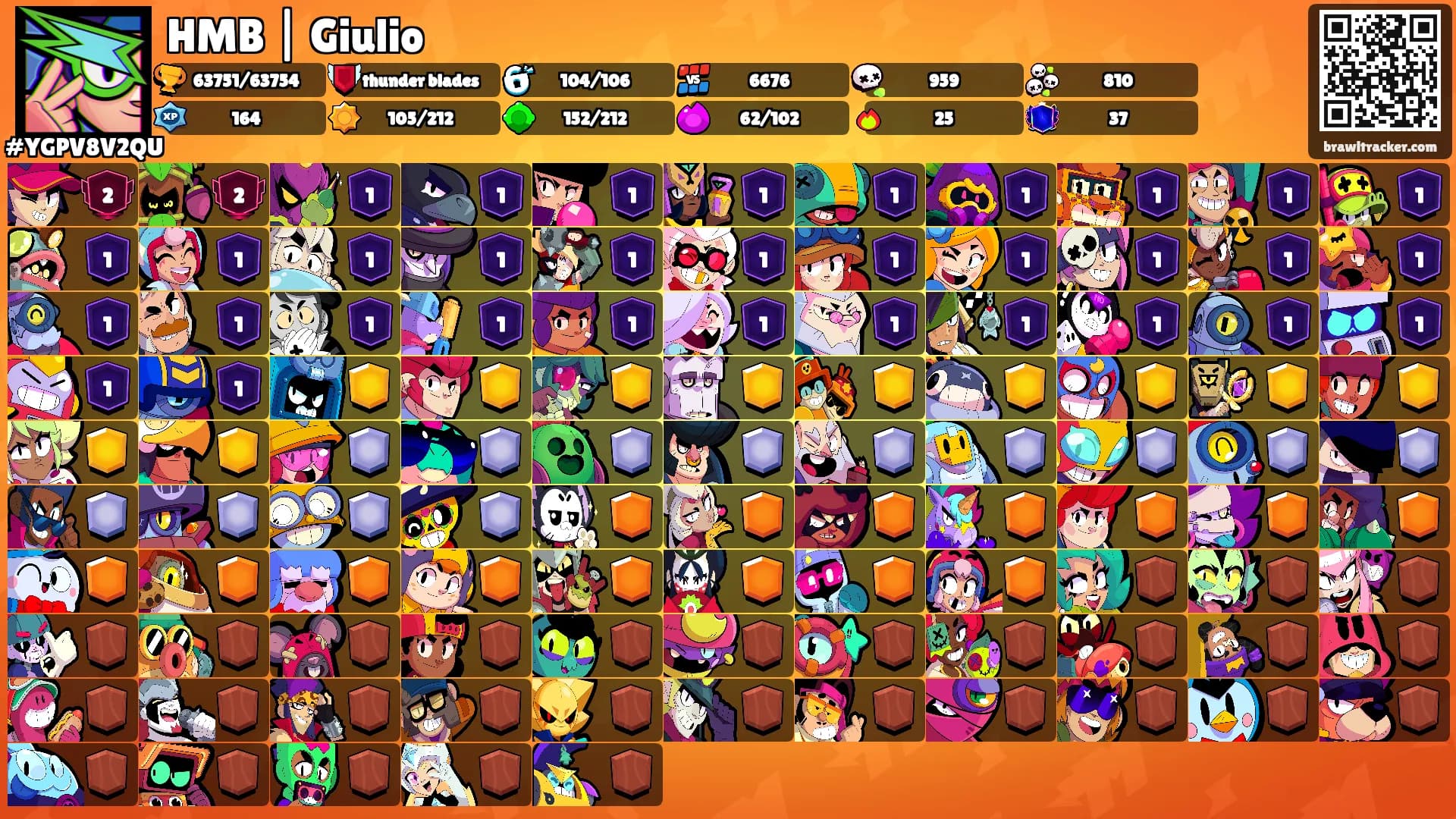 HMB | Giulio's Ranks