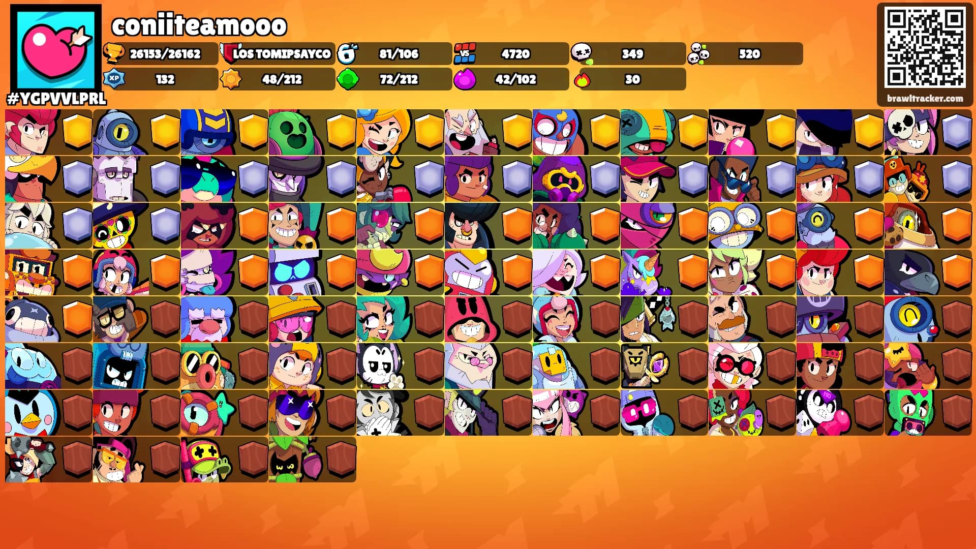 coniiteamooo's Ranks