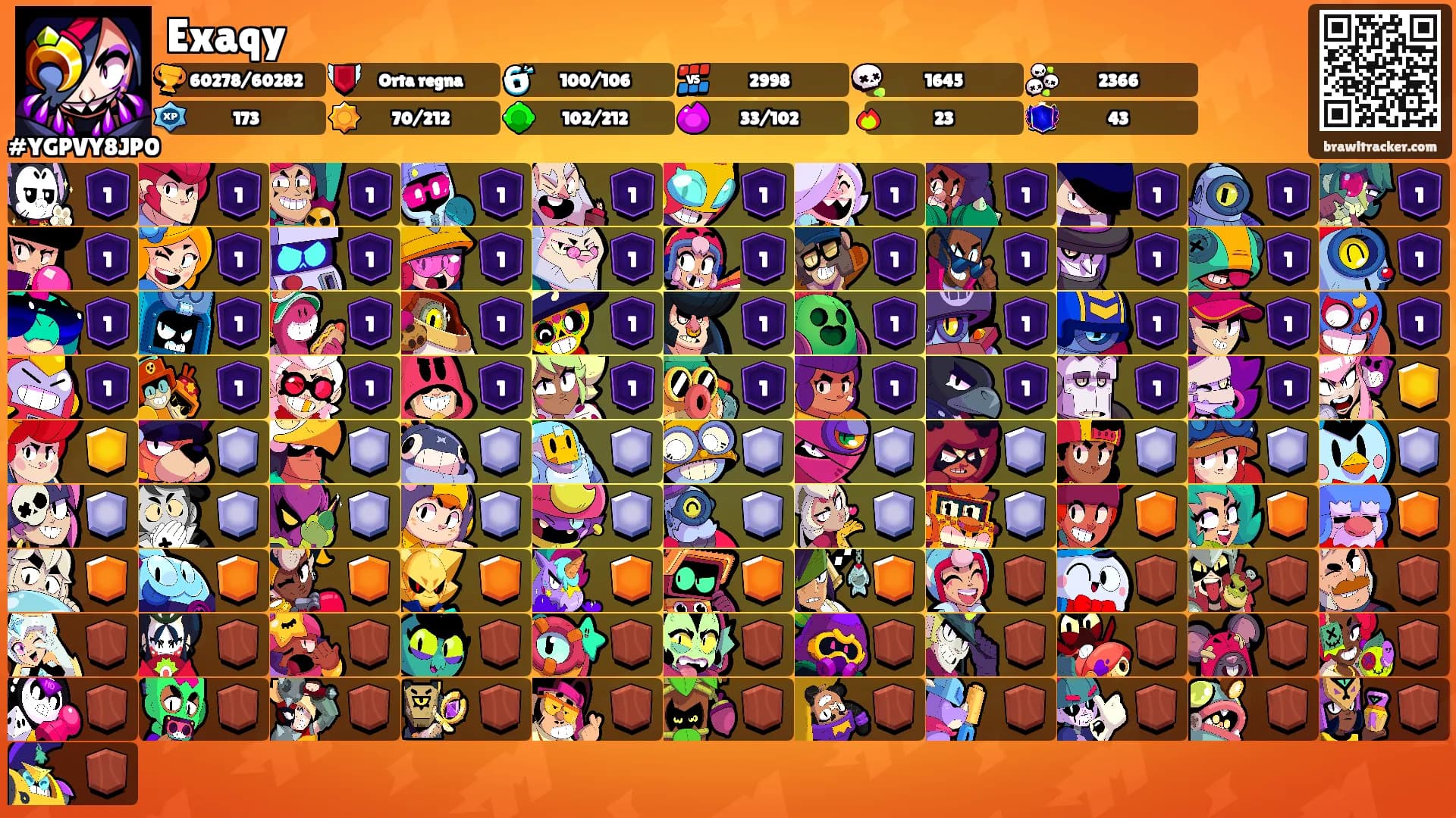 Exaqy's Ranks