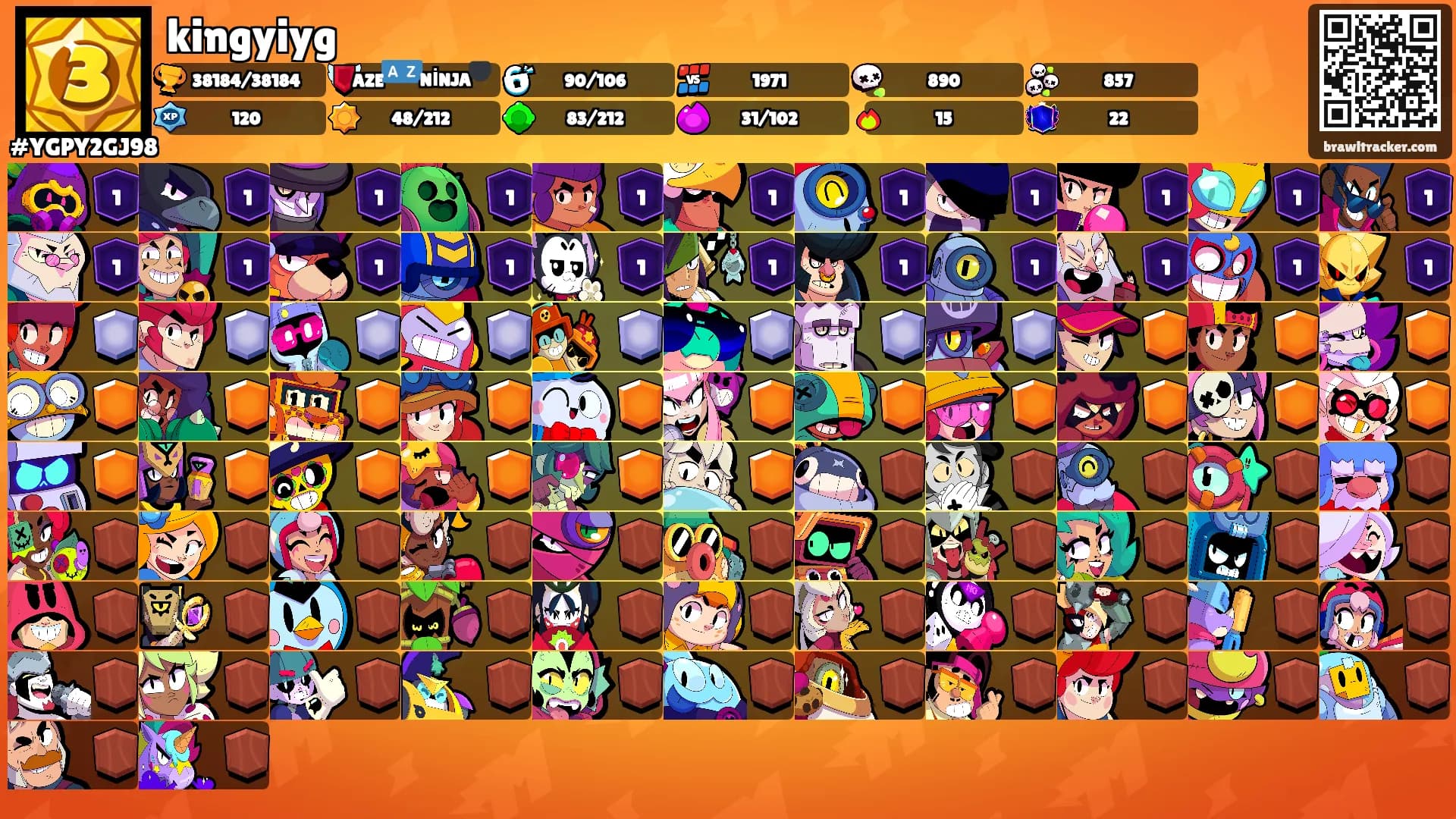 kingyiyg's Ranks