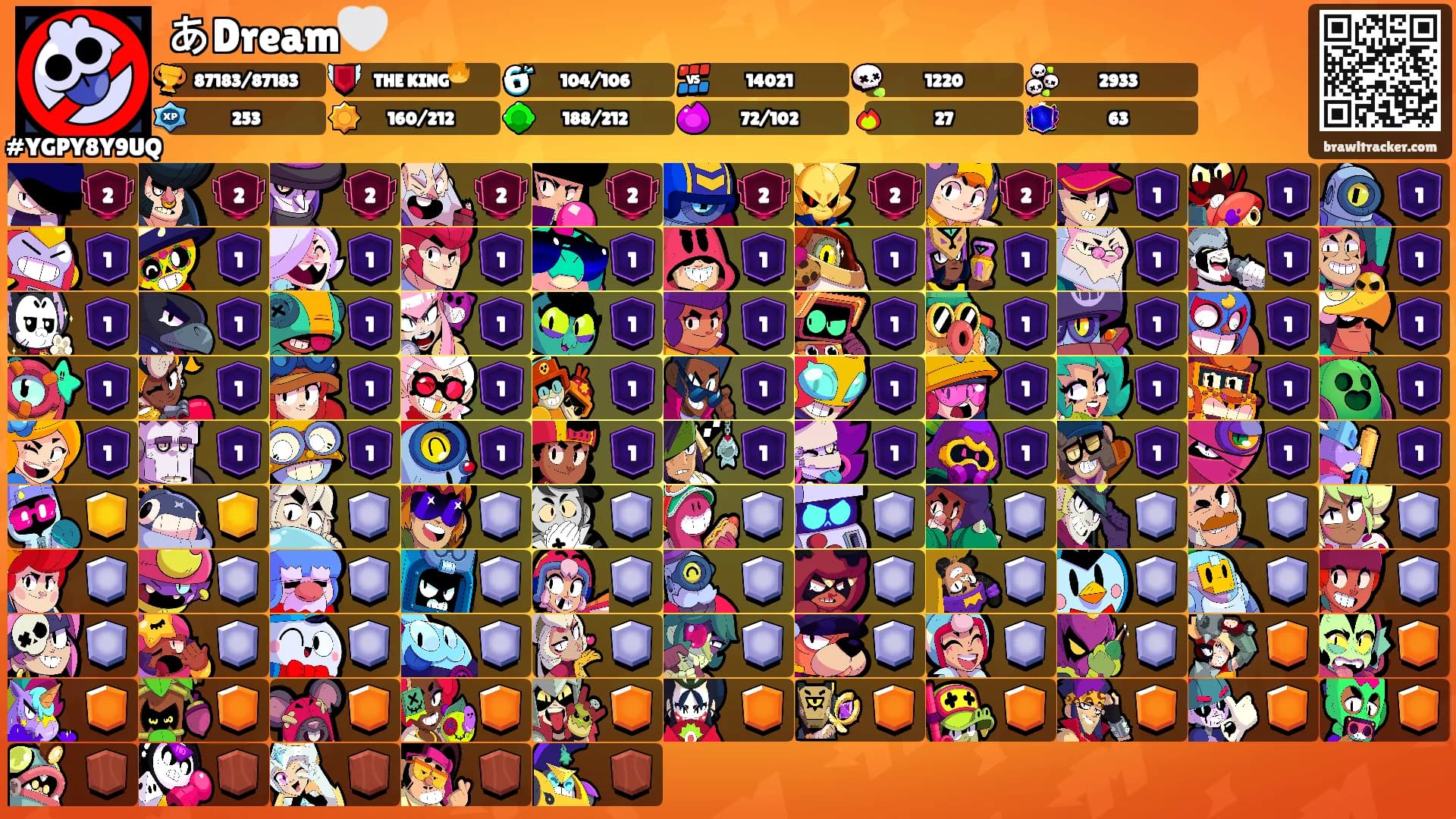 あDream🤍's Ranks
