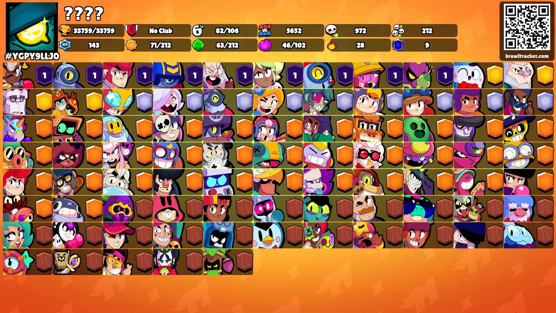 ????'s Ranks