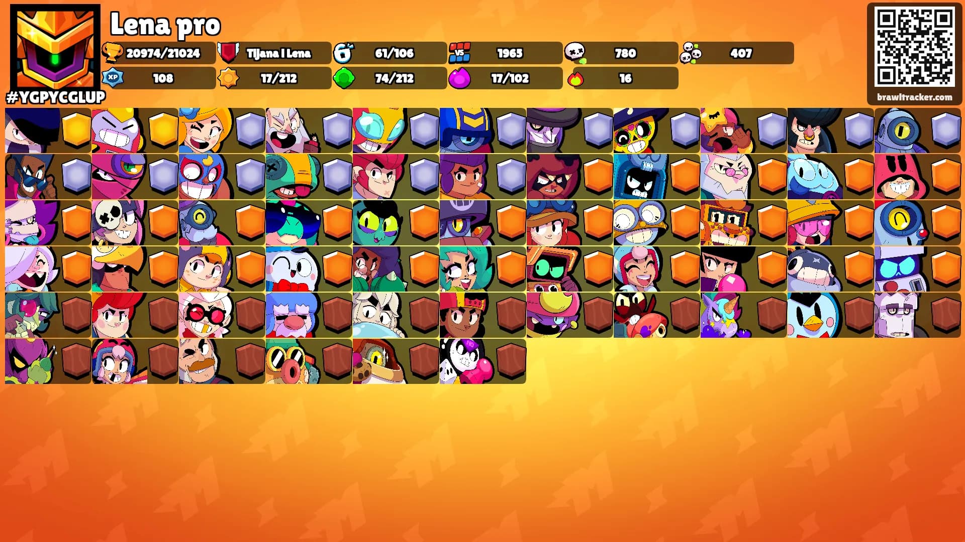 Lena pro's Ranks