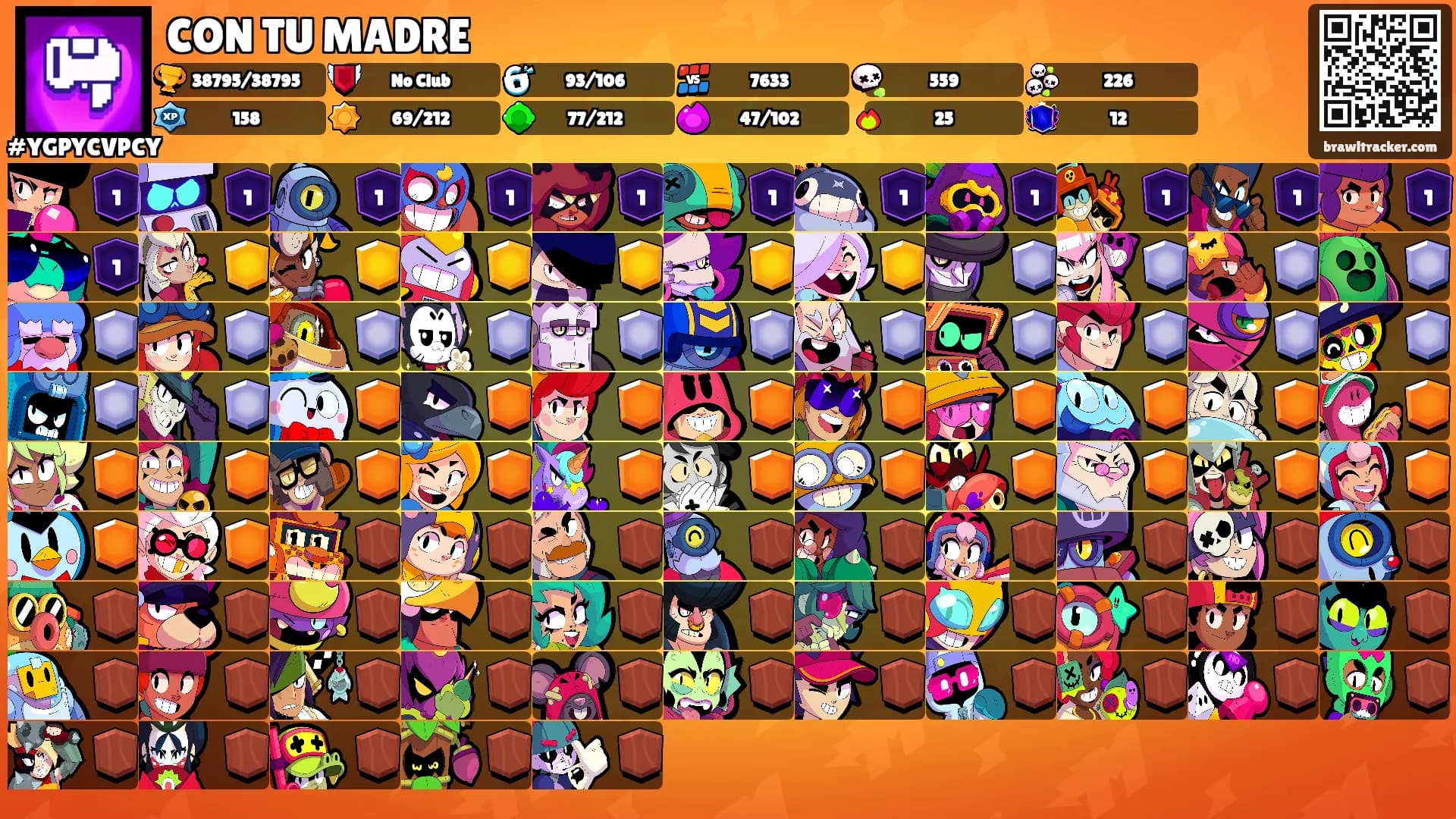 CON TU MADRE's Ranks