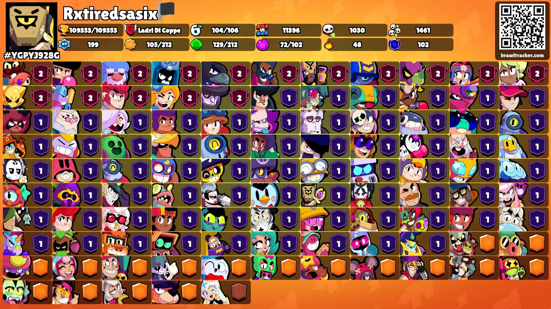 Rxtiredsasix🏴's Ranks