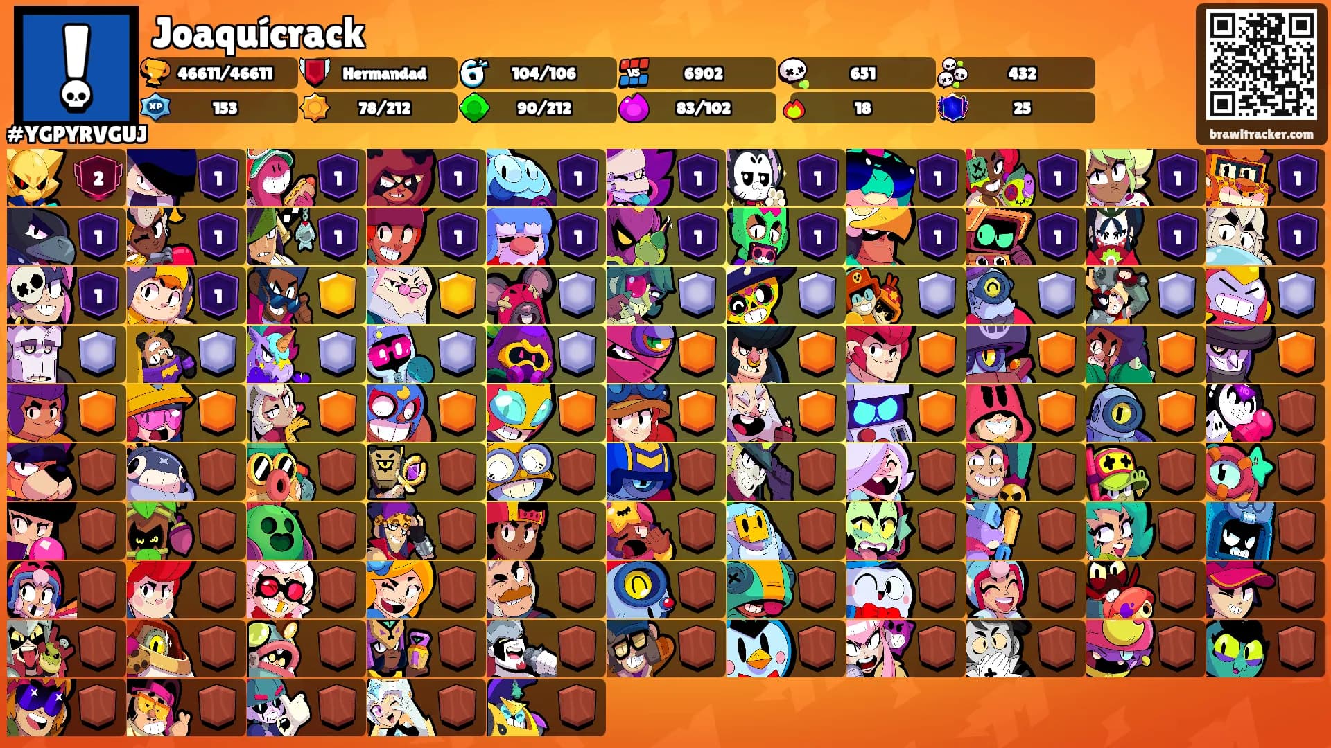 Joaquícrack's Ranks