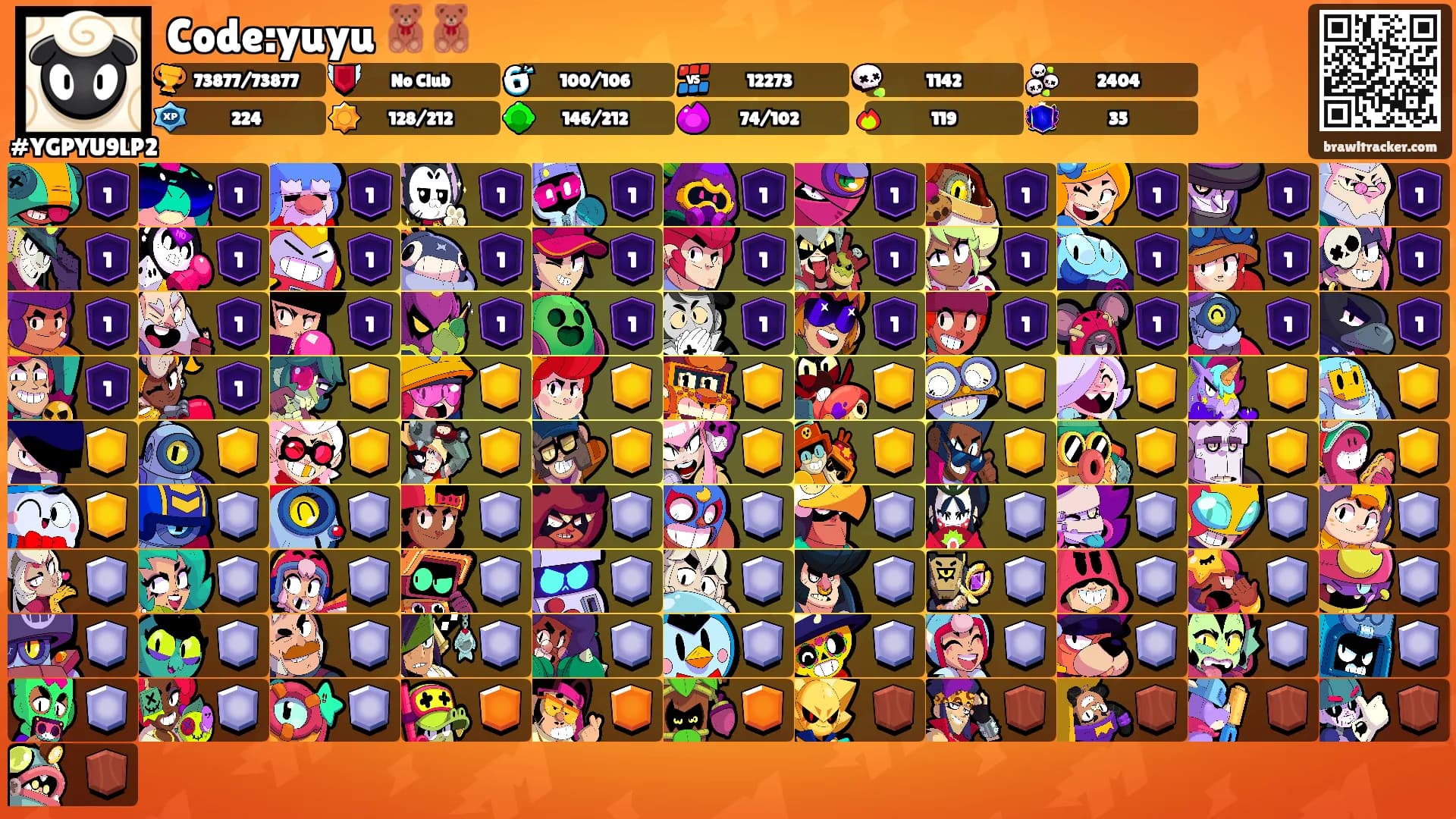 Code:yuyu 🧸🧸's Ranks
