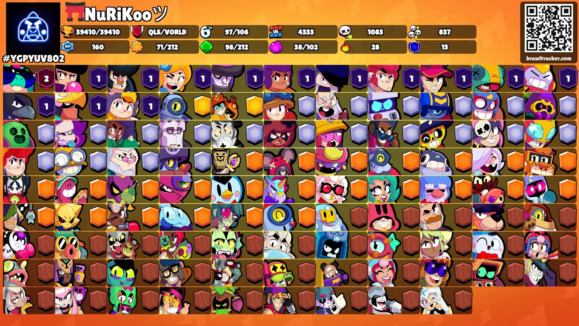 ⛩️NuRiKooツ's Ranks