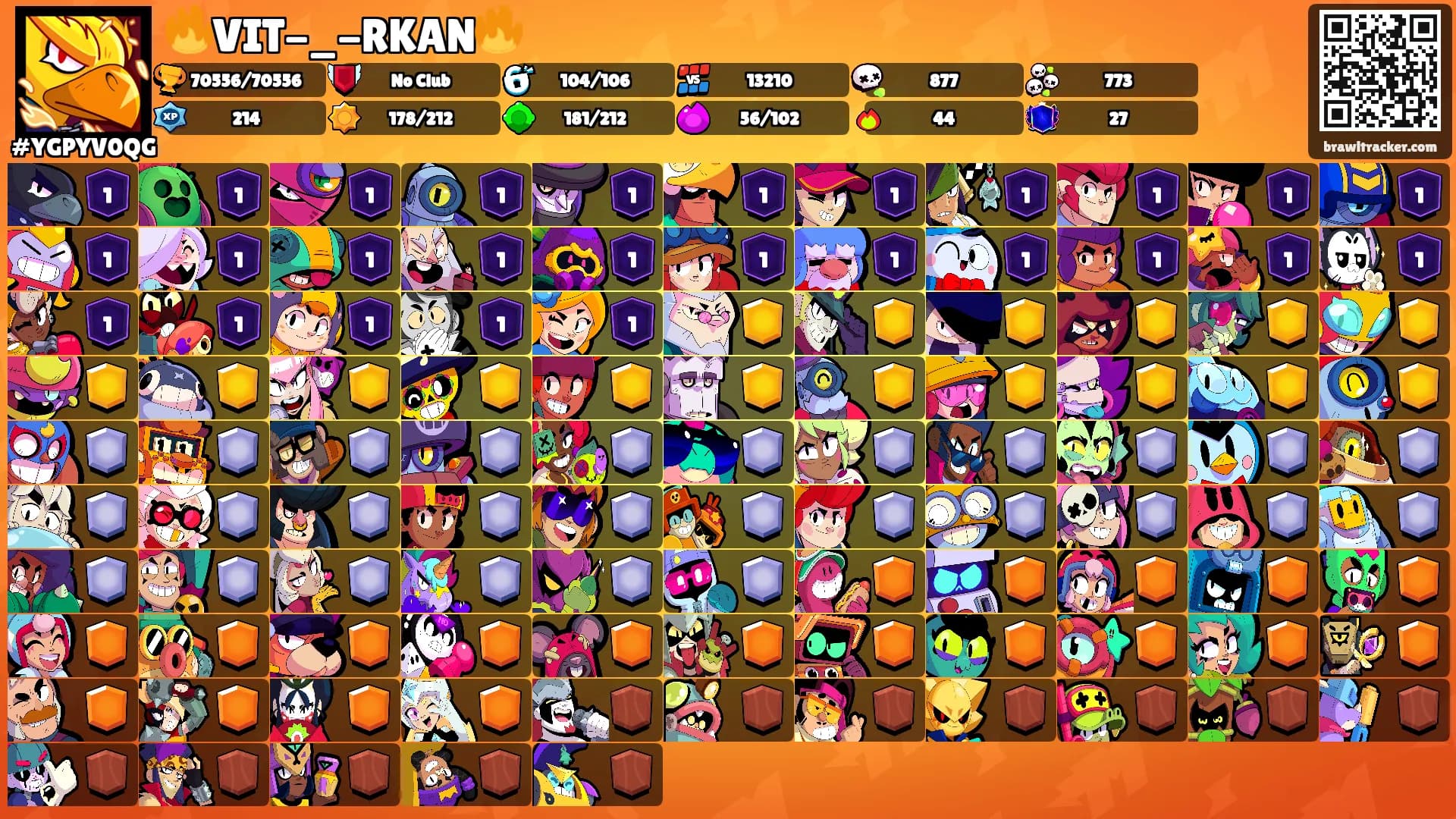 🔥VIT-_-RKAN🔥's Ranks