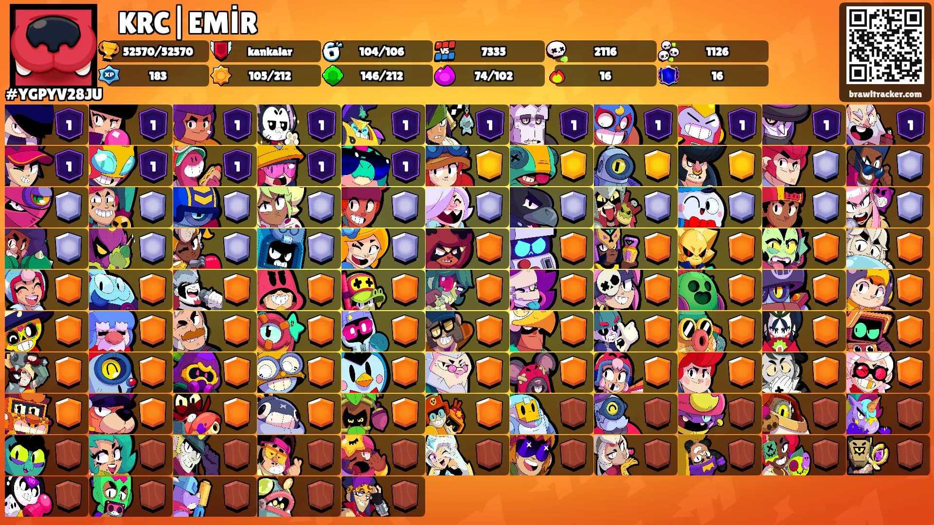 ⛩ KRC|EMİR ⛩'s Ranks
