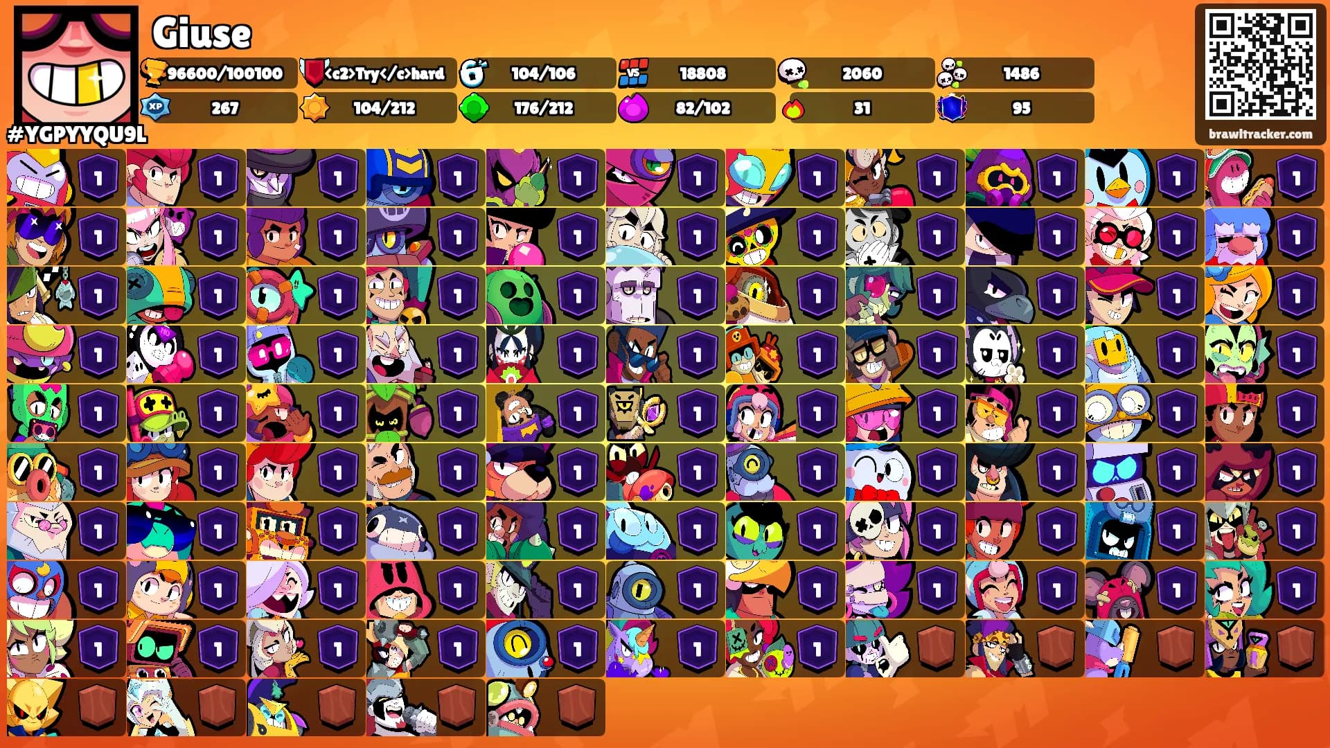 Giuse's Ranks